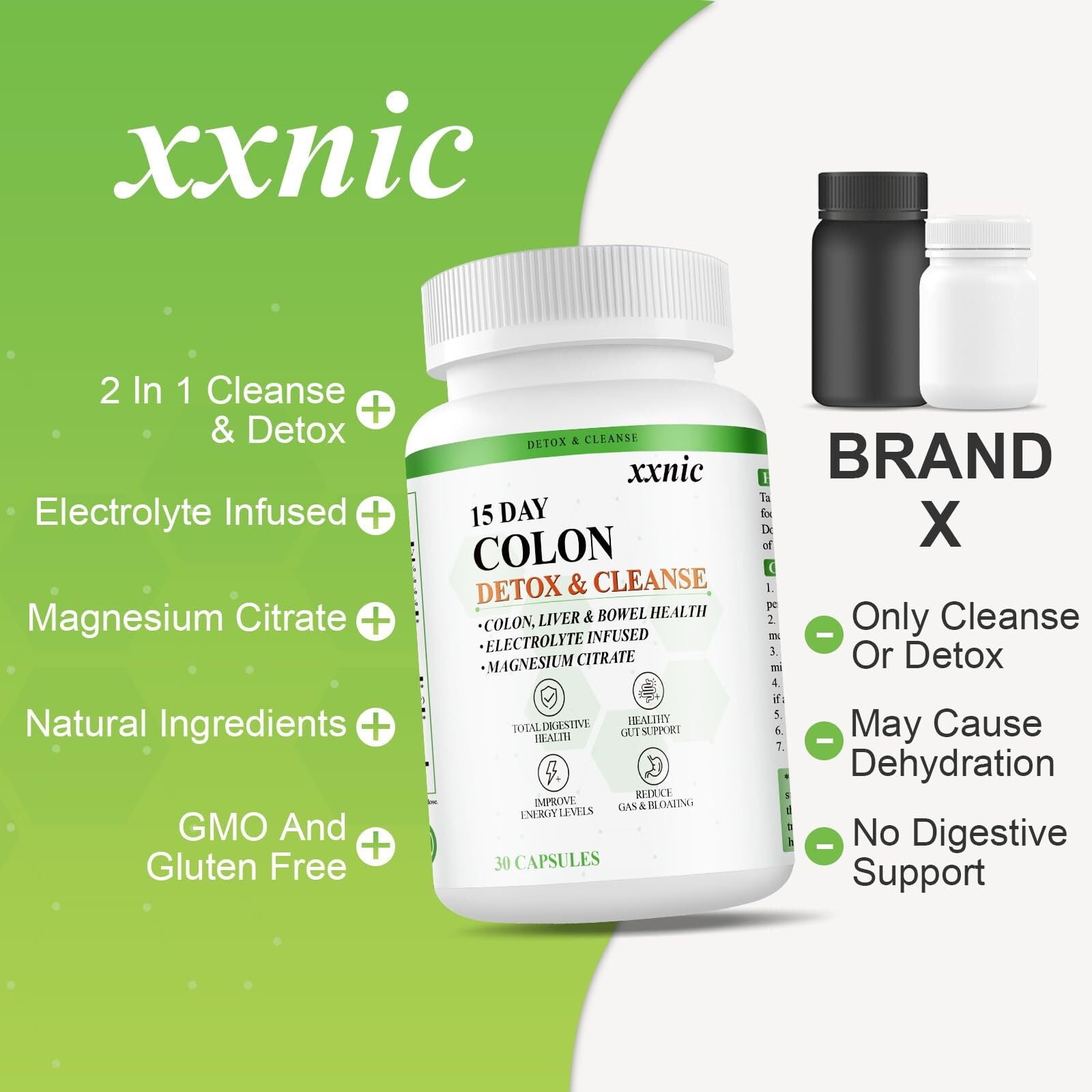 Colon Cleanse, Colon Broom, Colon Cleanser & Detox, Advanced Gut Cleanse Detox