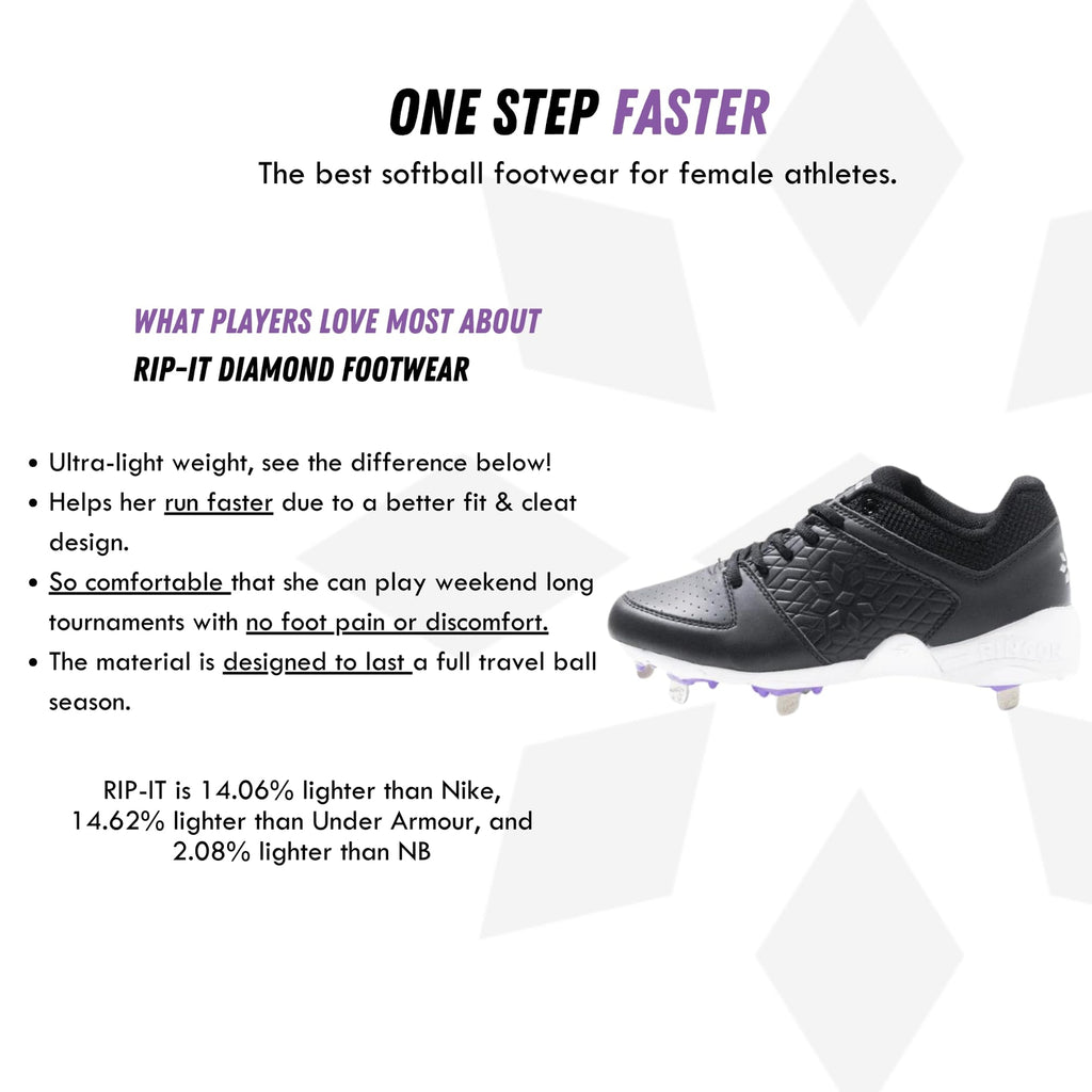 RIP-IT Women's Diamond Metal Softball Cleats - Softball Shoes for Women - Black