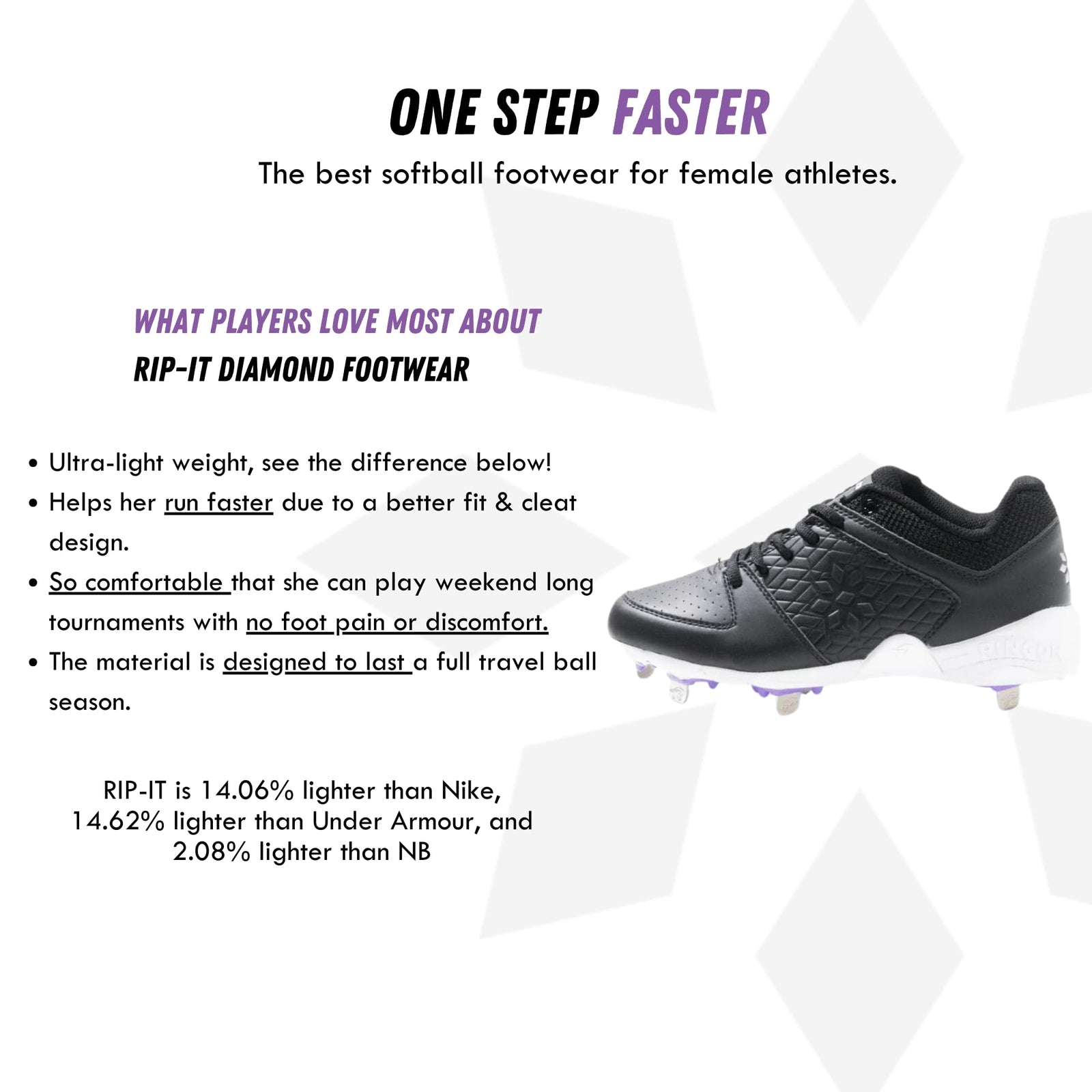 RIP-IT Women's Diamond Metal Softball Cleats - Softball Shoes for Women - Black