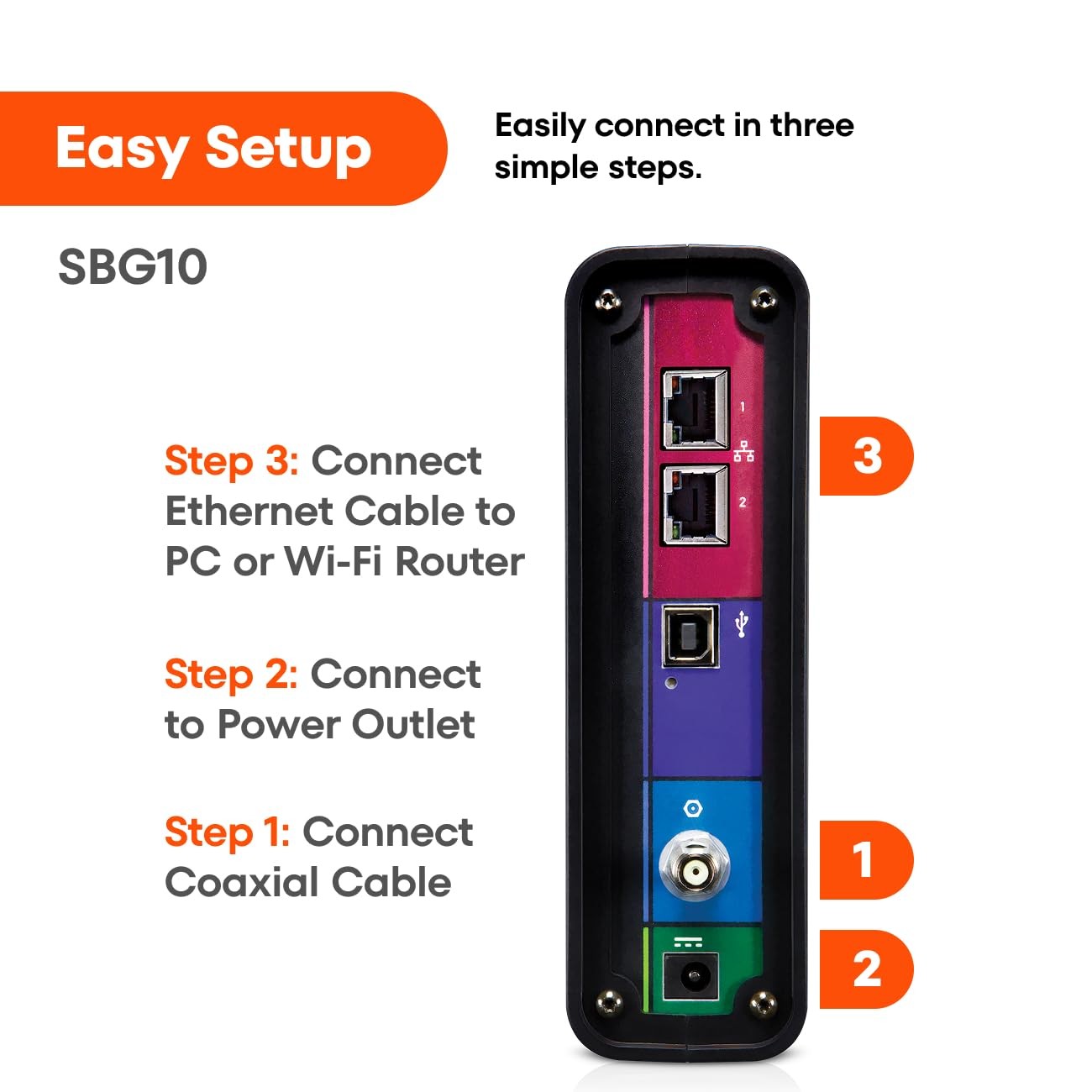 ARRIS (SBG10) - Cable Modem Router Combo - DOCSIS 3.0 16 x 4 Gigabit & AC1600