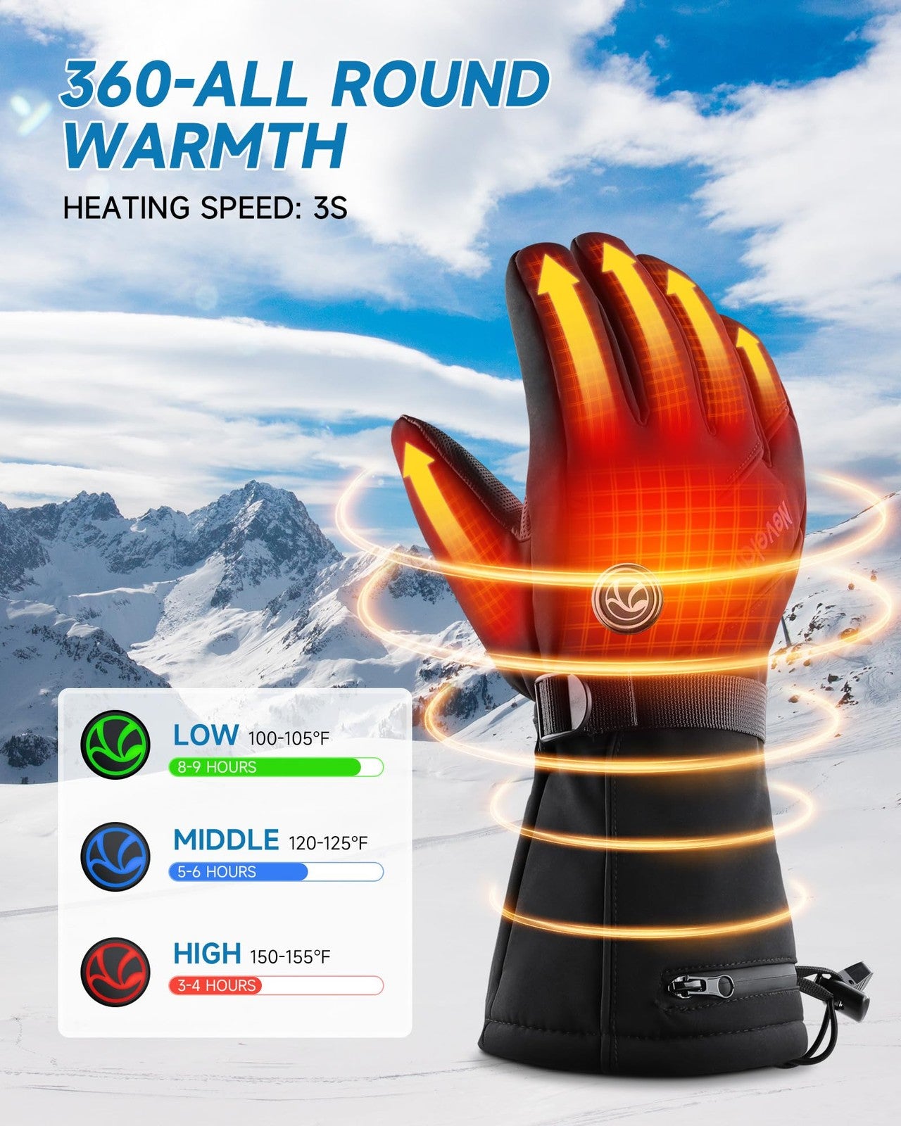 Neveland Heated Gloves for Women Men 4800mAh Rechargeable 8H Electric Heated Ski