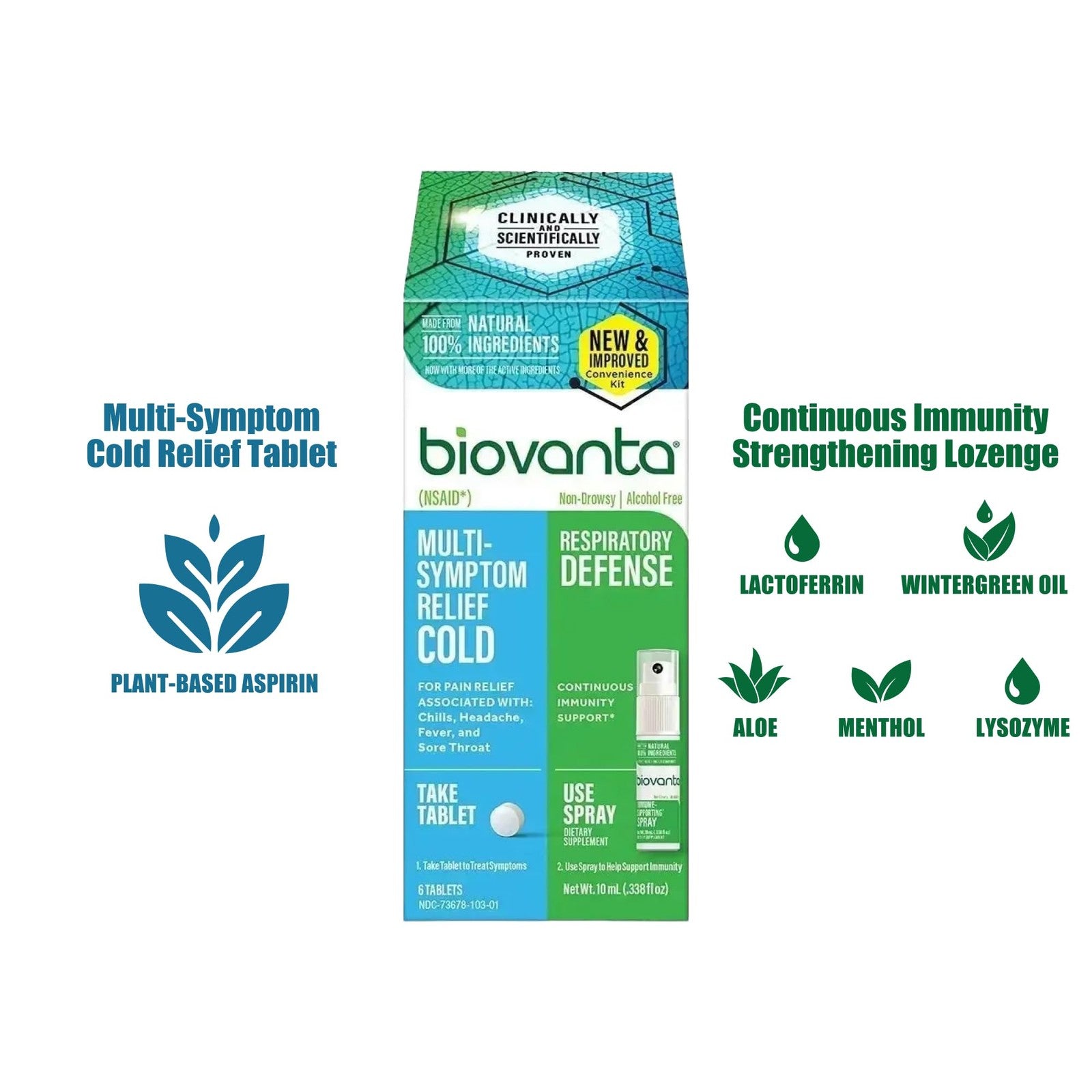 Biovanta Cold and Flu Relief Kit Plus Immune Support, Soothing Throat Spray,