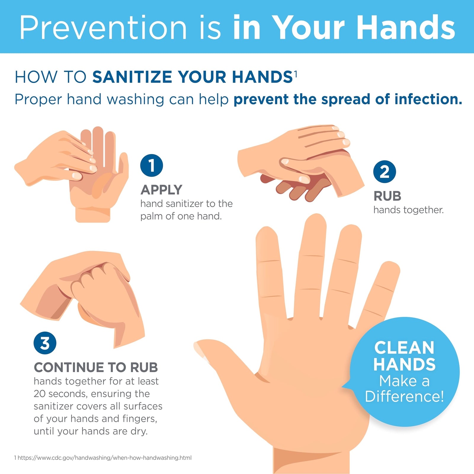 ENMOTION® GEN2 E3-RATED MOISTURIZING FOAM HAND SANITIZER DISPENSER REFILLS BY GP