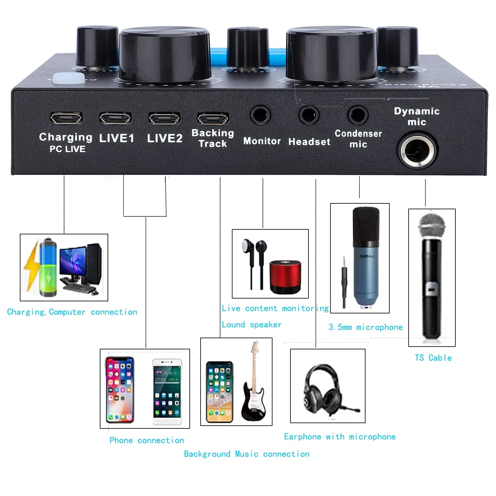 Fealliance Live Sound Card V8 Voice Changer, Dual DSP Noise Reduction Chip,