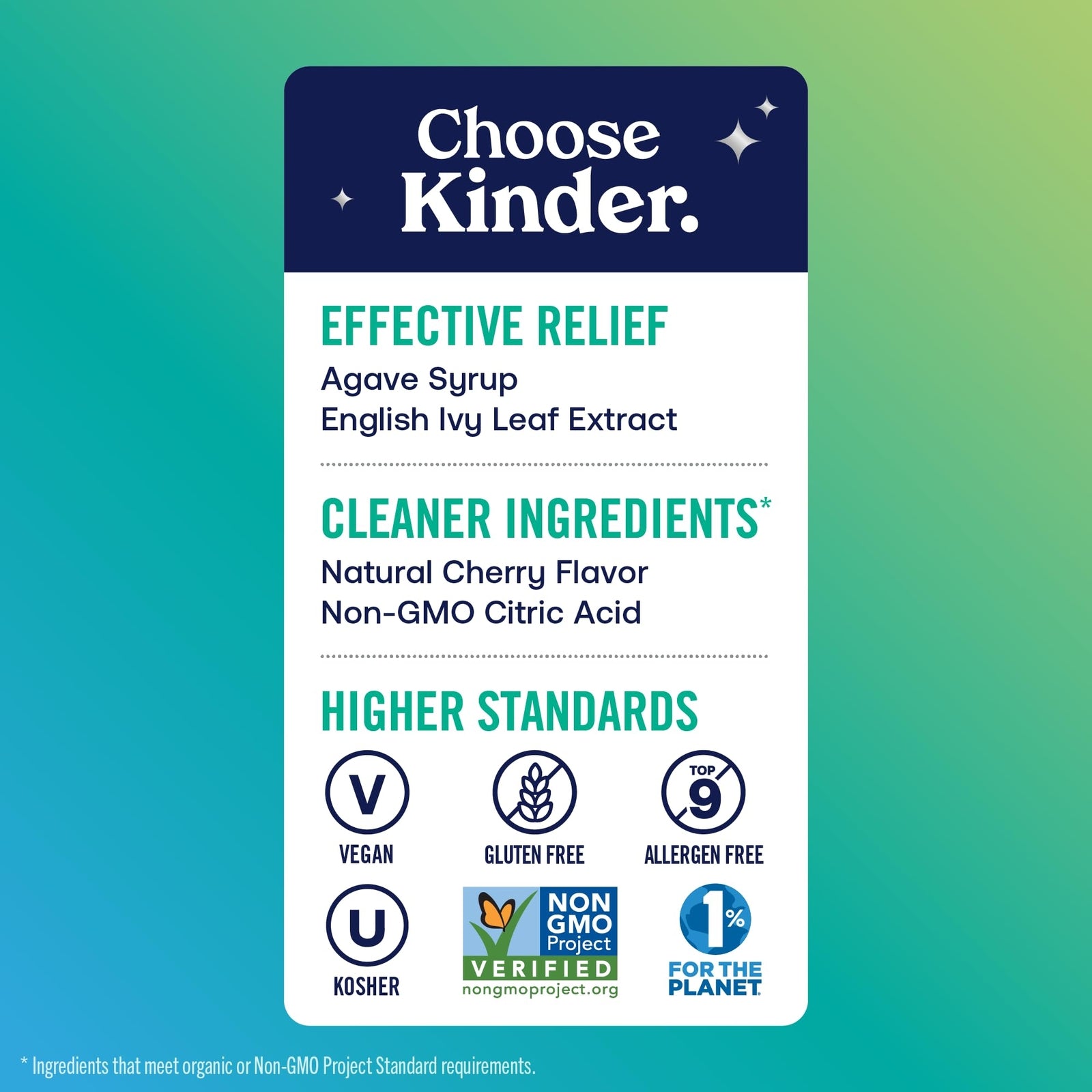 KinderMed Infants' Daytime Cough Plus, Organic Agave Syrup and English Ivy Leaf
