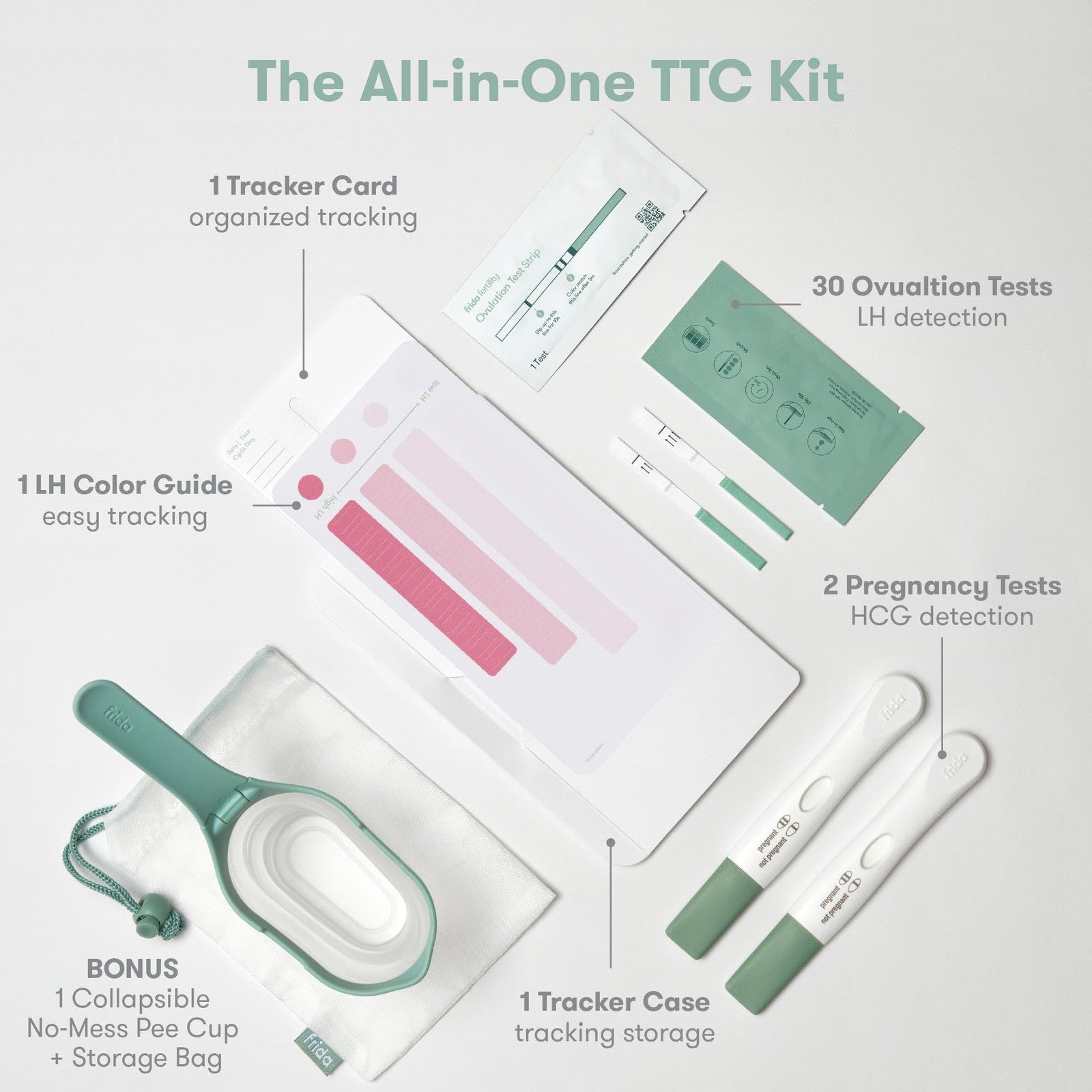 Frida Fertility Ovulation and Pregnancy Test Kit | Easy At Home Ovulation Strips