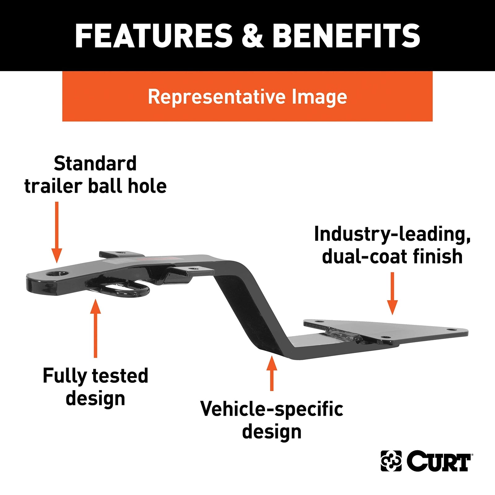 CURT 11632 Class 1 Fixed-Tongue Trailer Hitch with 3/4-Inch Trailer Ball Hole