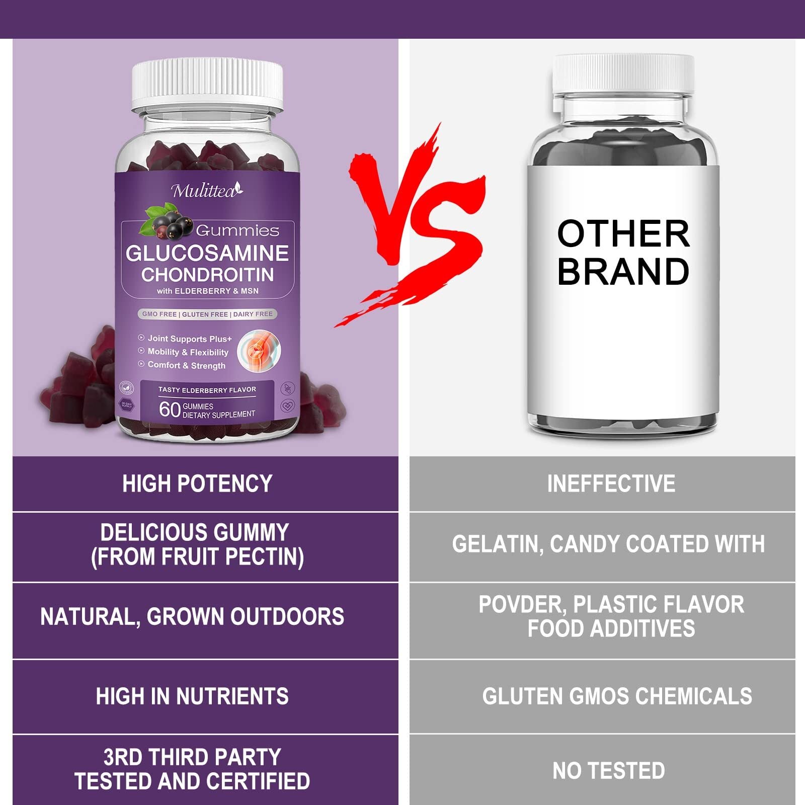 Mulittea Glucosamine Chondroitin Gummies - Extra Strength Joint Support