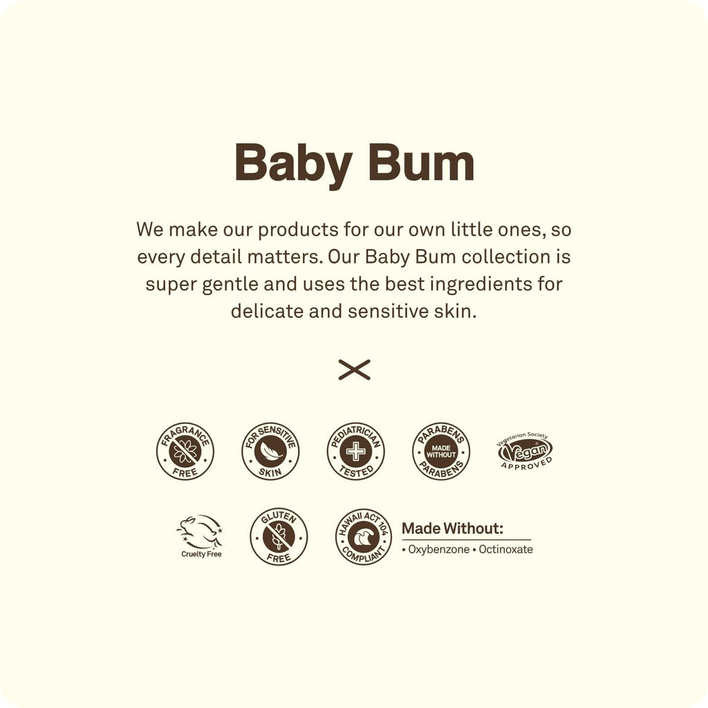 Baby Bum SPF 50 Sunscreen Spray | Mineral UVA/UVB Face and Body Protection for