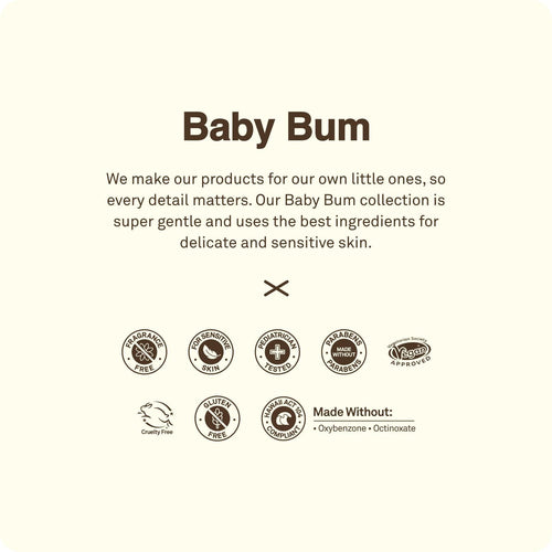 Baby Bum SPF 50 Sunscreen Spray | Mineral UVA/UVB Face and Body Protection for