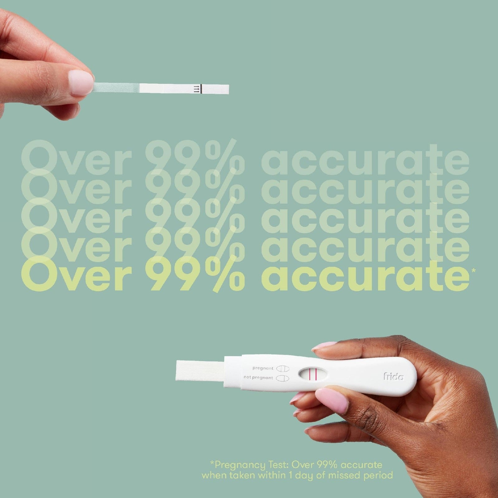 Frida Fertility Ovulation and Pregnancy Test Kit | Easy At Home Ovulation Strips