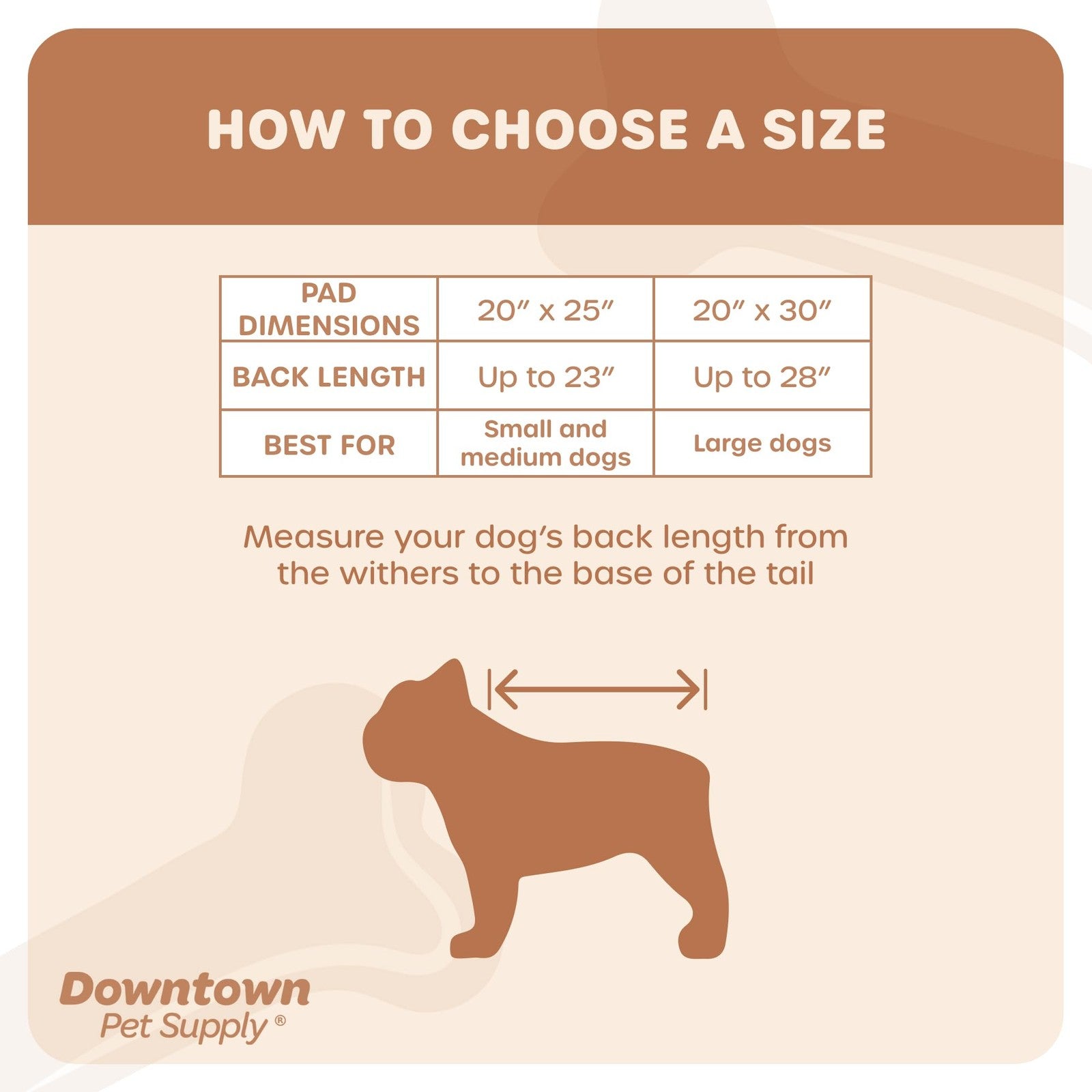 Downtown Pet Supply Dog Grass Pad with Tray, 20 x 30 w/Drawer - Outdoor and