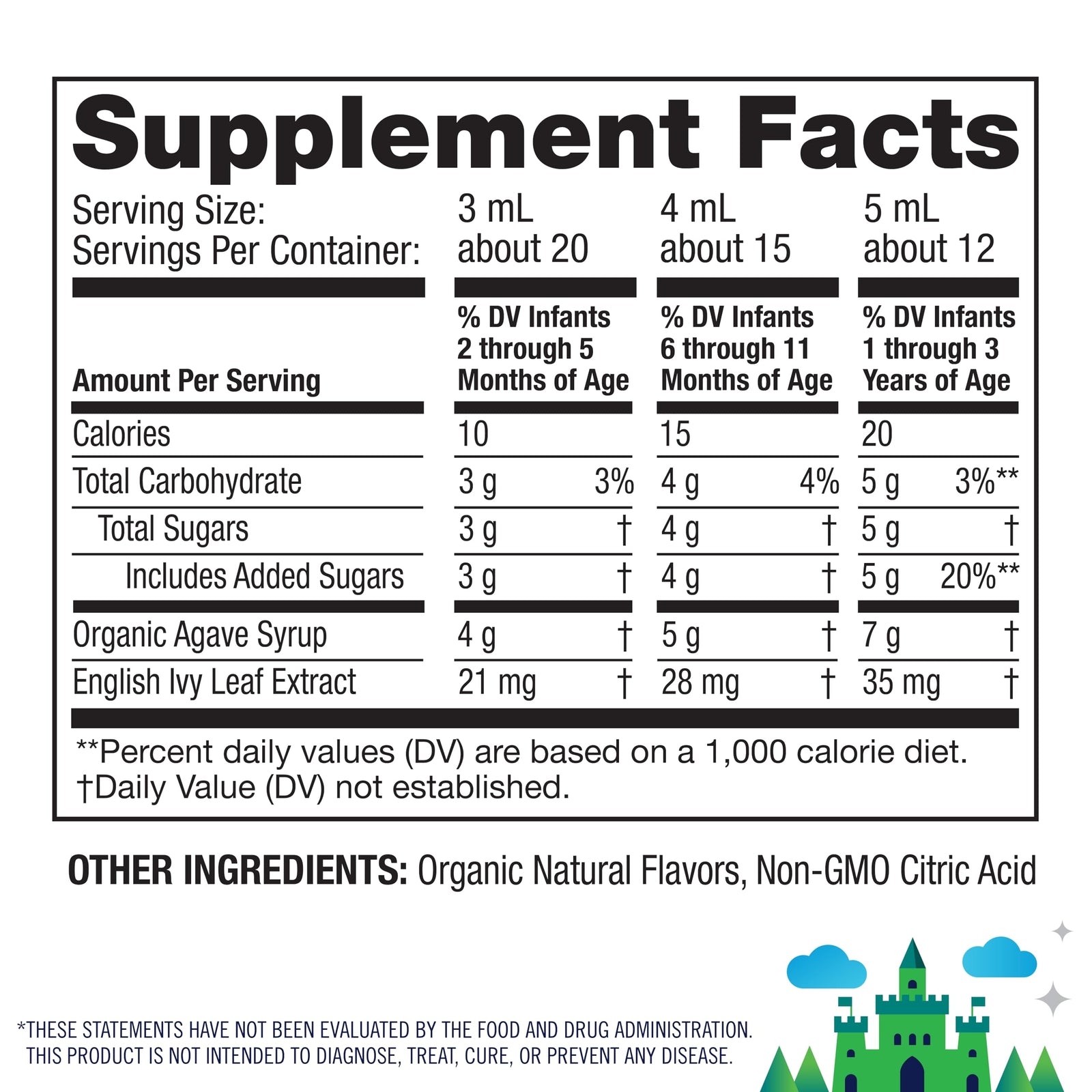 KinderMed Infants' Daytime Cough Plus, Organic Agave Syrup and English Ivy Leaf