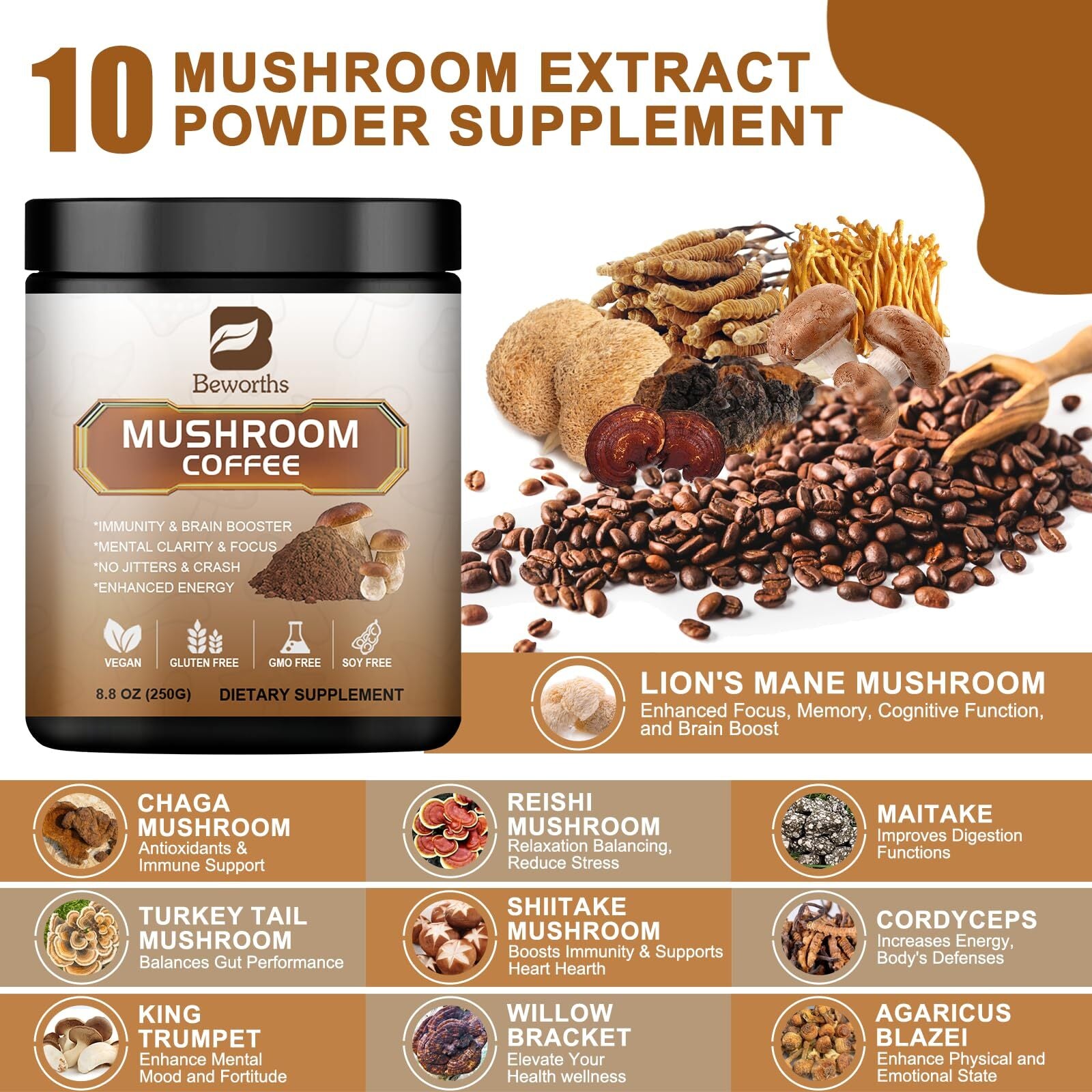 Mushroom Coffee - Lions Mane Mushroom Powder Instant Coffee with Lion's Mane,