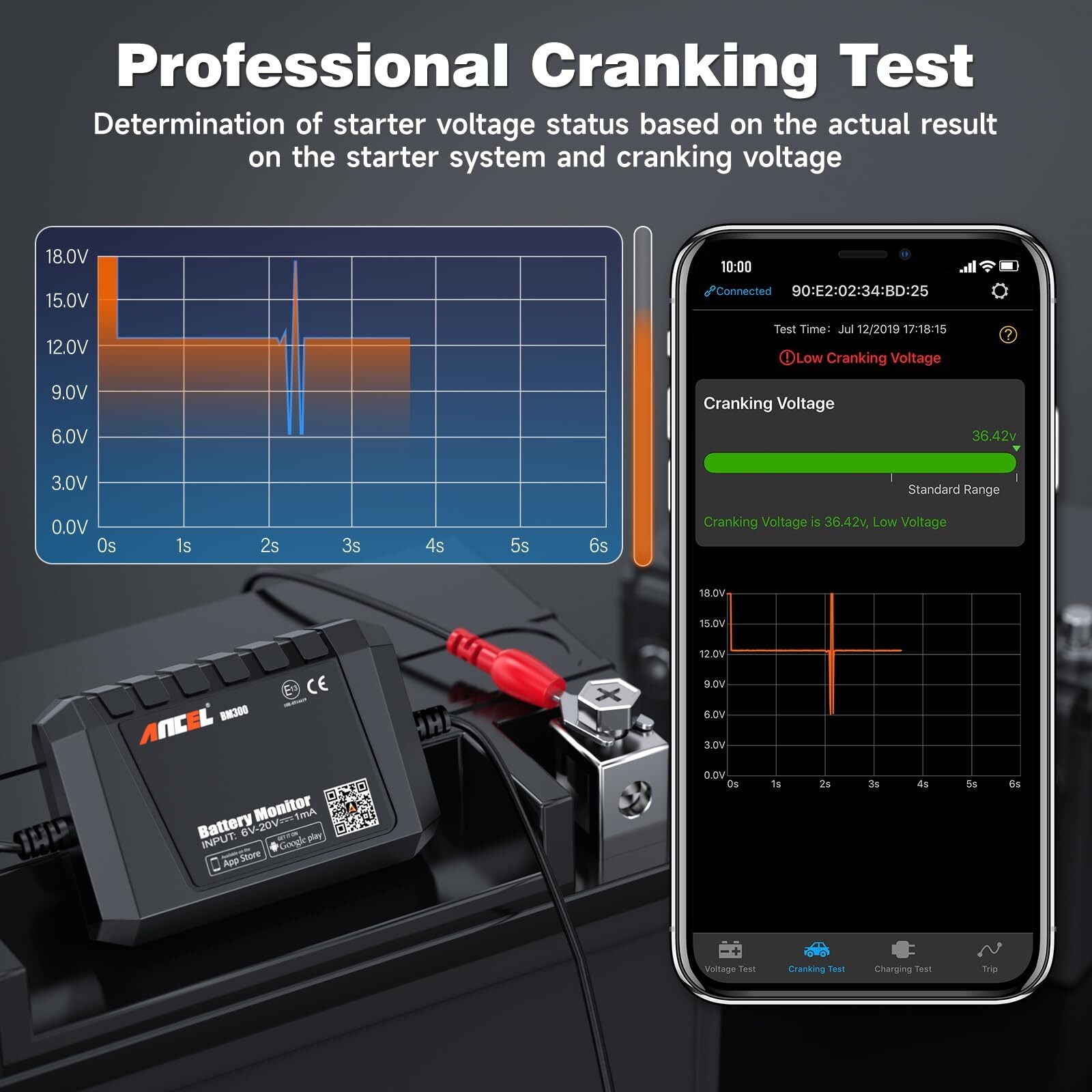 ANCEL BM300 12V Battery Monitor - Bluetooth 4.0 Automotive Voltmeter with Cha...