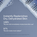 Versed Water Rush Intensive Hydrating Serum - Hyaluronic Acid Serum for Face