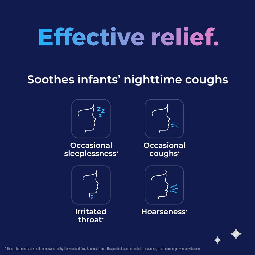 KinderMed Infants' Nighttime Cough, Organic Agave Syrup, English Ivy Leaf