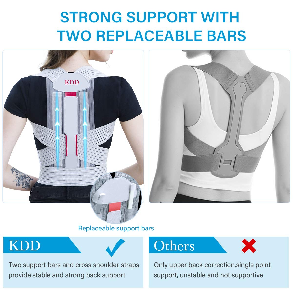 KDD Posture Corrector for Women and Teens - Posture Straightener, Adjustable