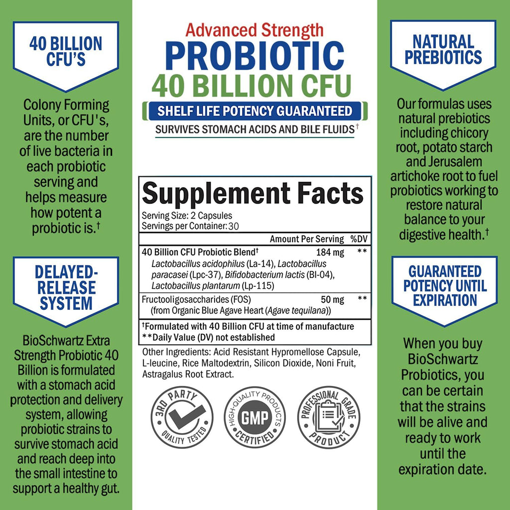 Daily Probiotic Supplement with 40 Billion CFU - Gut Health Complex with