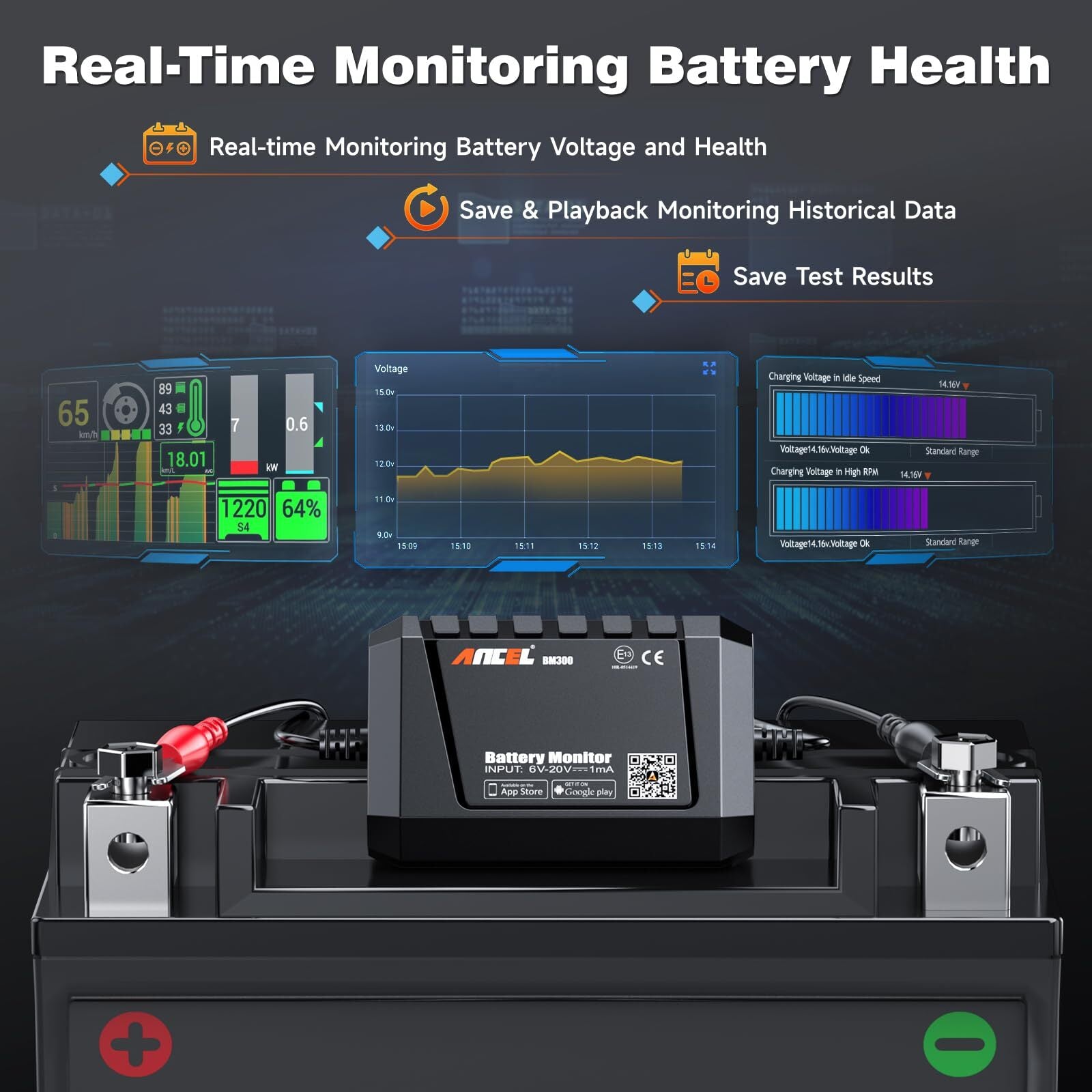 ANCEL BM300 12V Battery Monitor - Bluetooth 4.0 Automotive Voltmeter with Cha...