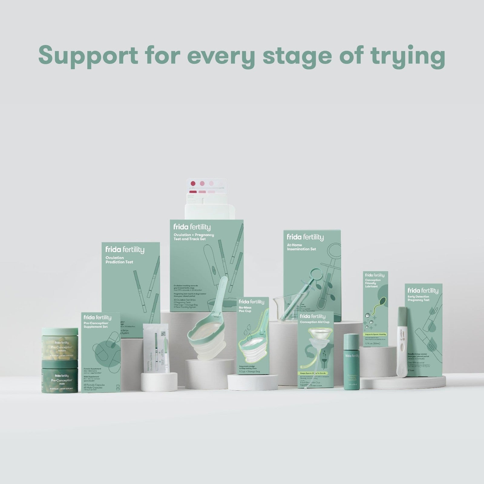 Frida Fertility Ovulation and Pregnancy Test Kit | Easy At Home Ovulation Strips