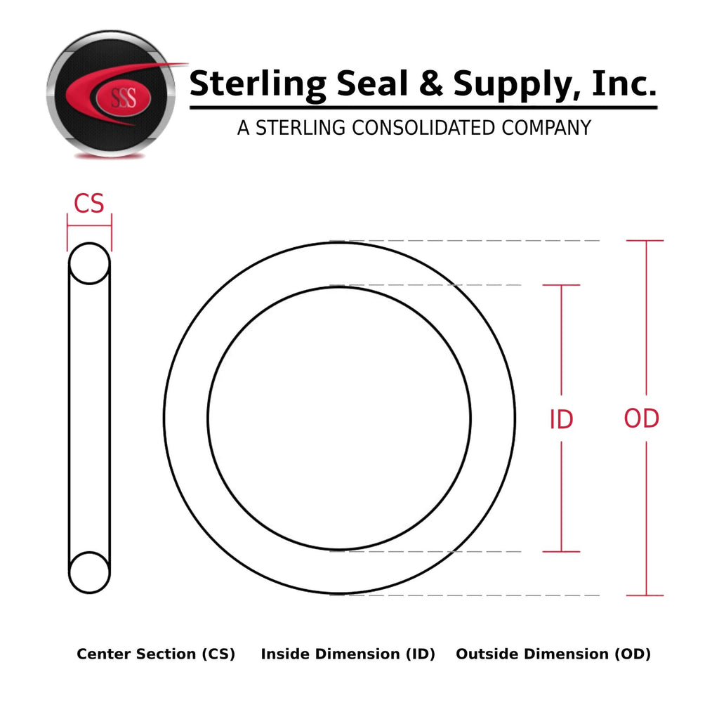 Sterling Seal & Supply 045 Buna/Nitrile O-Ring, 70A Durometer, Black, 4" ID,