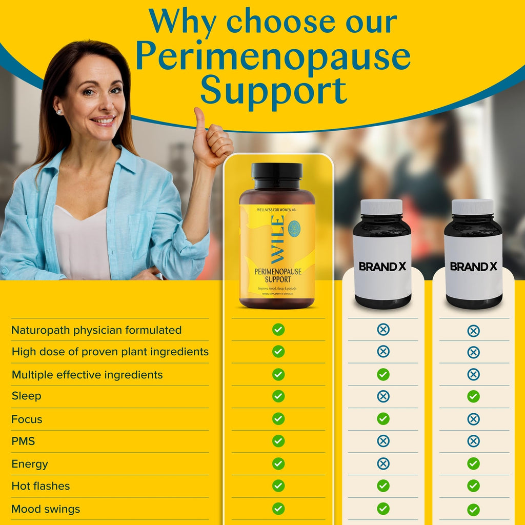 WILE Menopause and Perimenopause Supplements for Women with Ashwagandha -