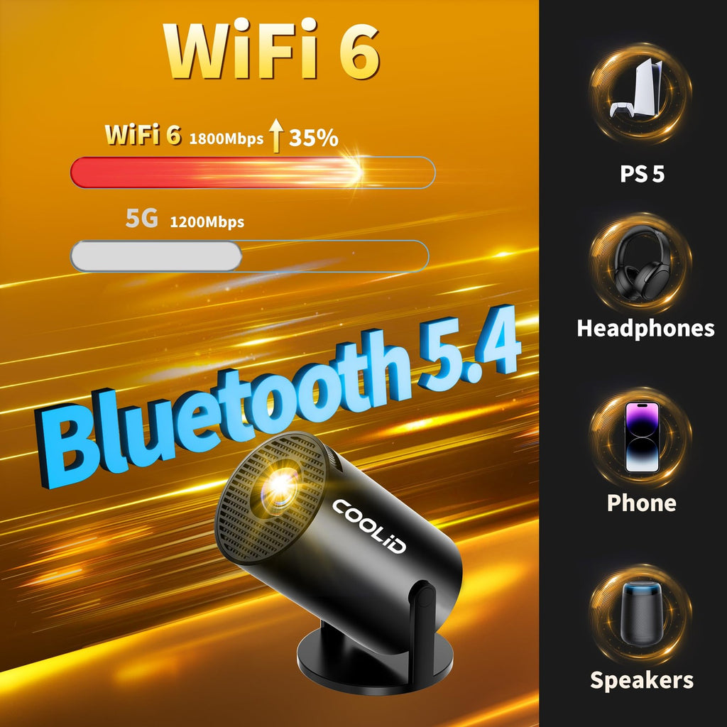 Mini Projector, Support 4K 1080P Portable Projector with Bidirectional WIFI6 5G