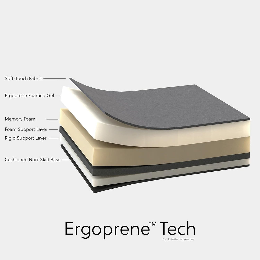 Allsop Ergoprene Ergogel Wristrest Black 30192