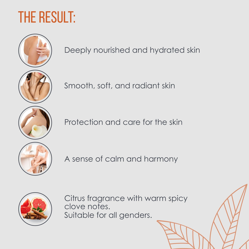 Body Butter with World's Golden Oils - 98% Natural, Body Lotion For Dry Skin