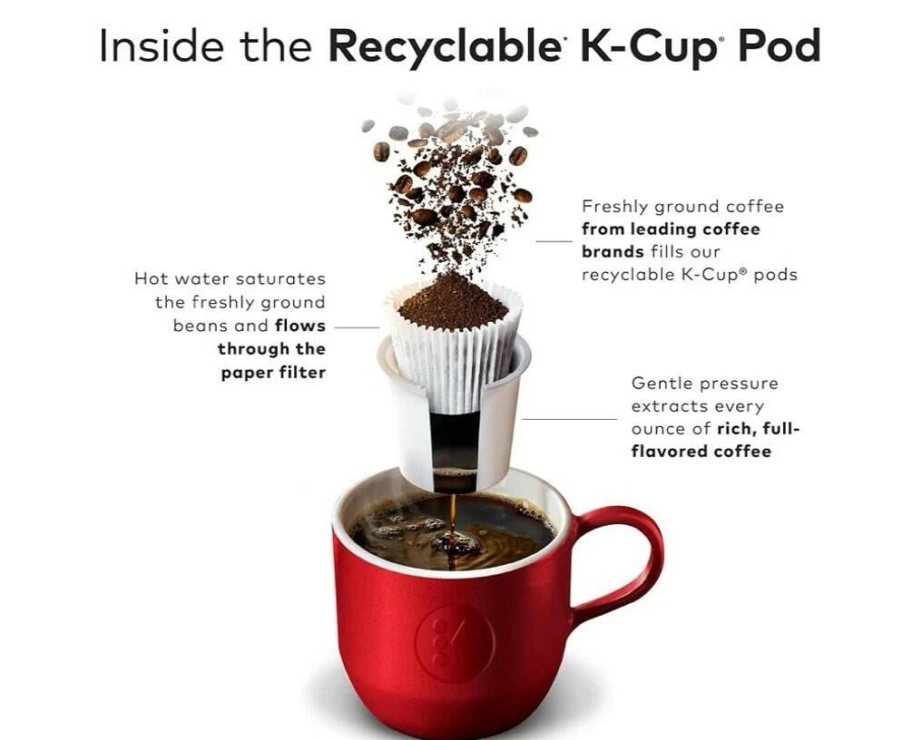 Dunkin' Hazelnut Flavored Coffee, 22 Keurig K-Cup Pods