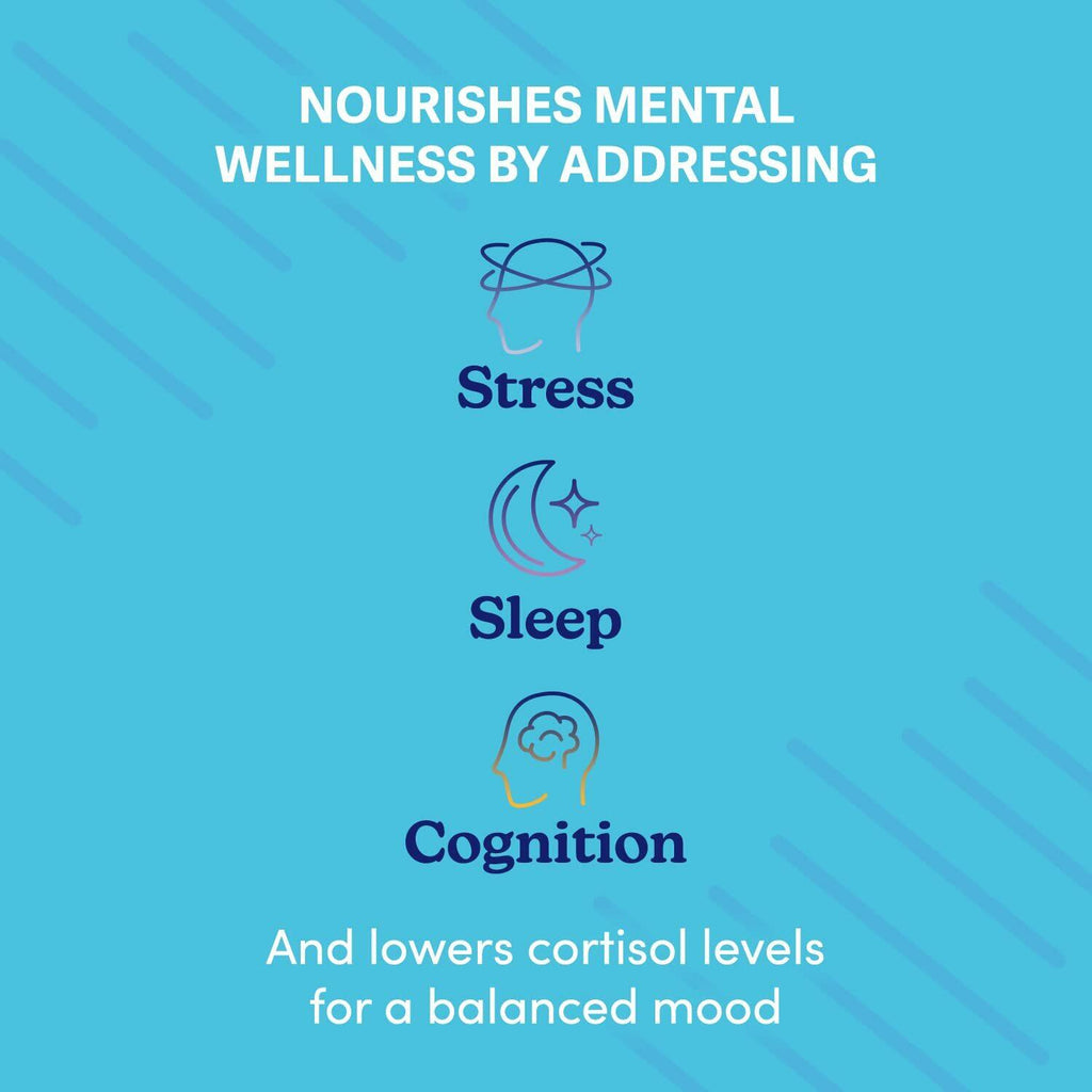 Swanson WIO Digital Detox: Rest, Reset & Refresh Sleep Better, Blue Light
