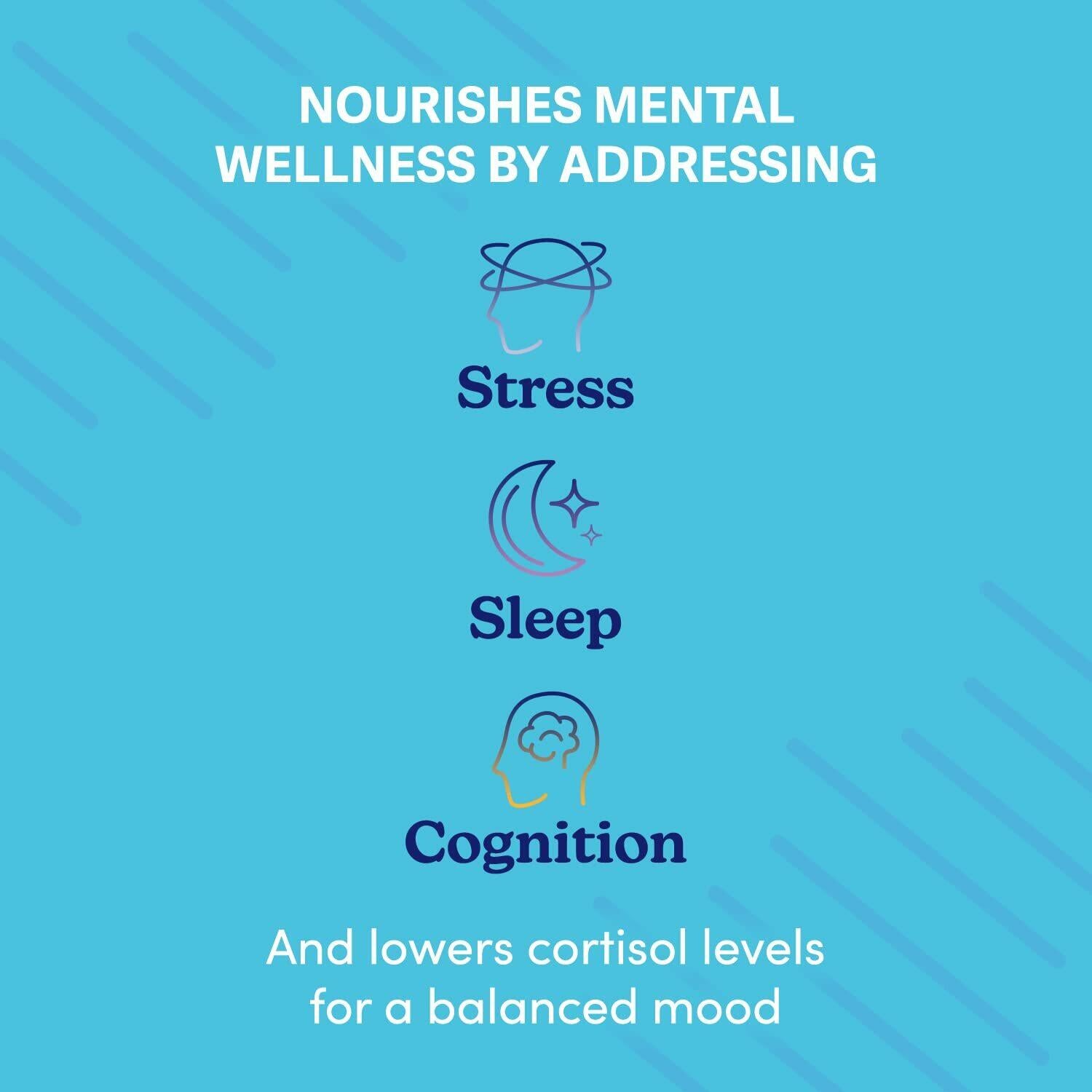 Swanson WIO Digital Detox: Rest, Reset & Refresh Sleep Better, Blue Light