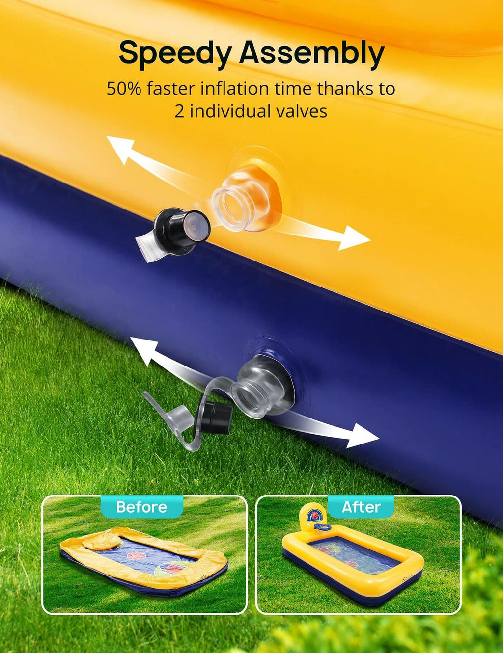 Kiddie Pool, Evajoy Inflatable Kids Pool, Summer Water Party Inflatable Pool for