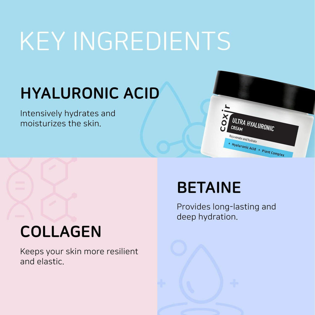coxir ULTRA HYALURONIC GIFT SET/ /Gift Set Birthday present / Foam