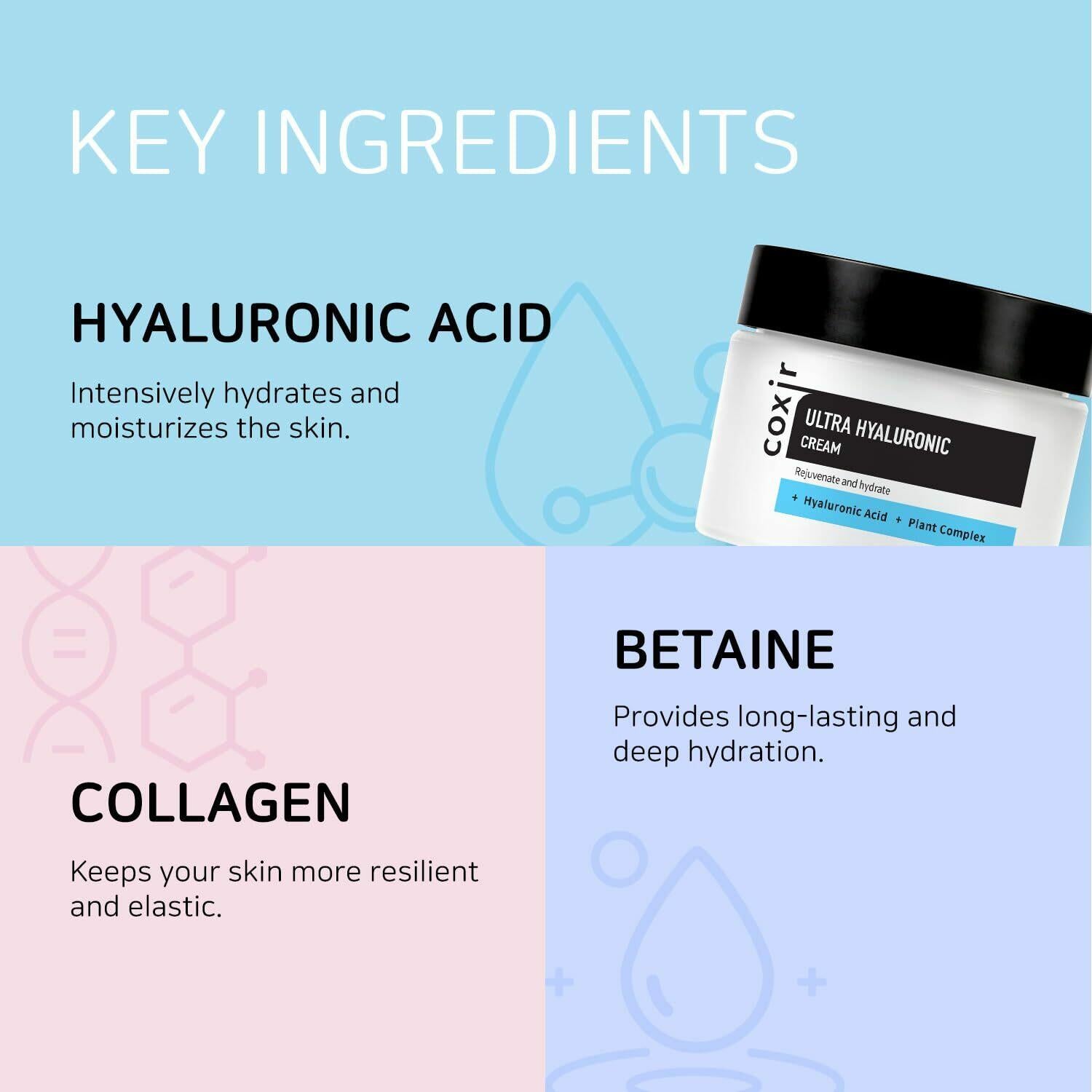 coxir ULTRA HYALURONIC GIFT SET/ /Gift Set Birthday present / Foam