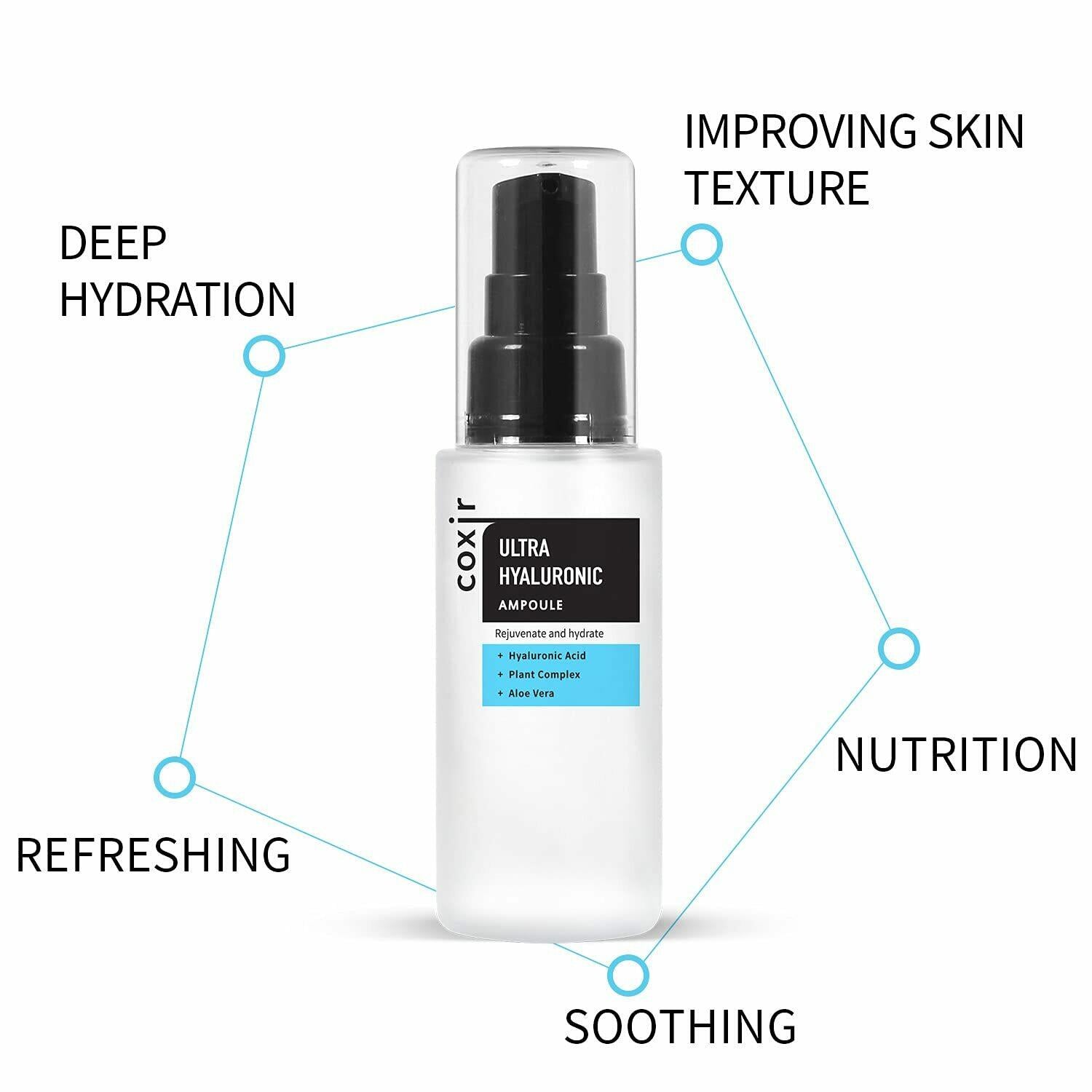 coxir ULTRA HYALURONIC GIFT SET/ /Gift Set Birthday present / Foam
