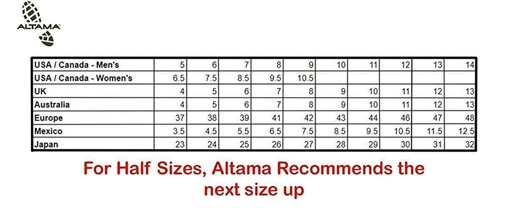Altama 335003GSA-R-050 Maritime Low Coyote R50