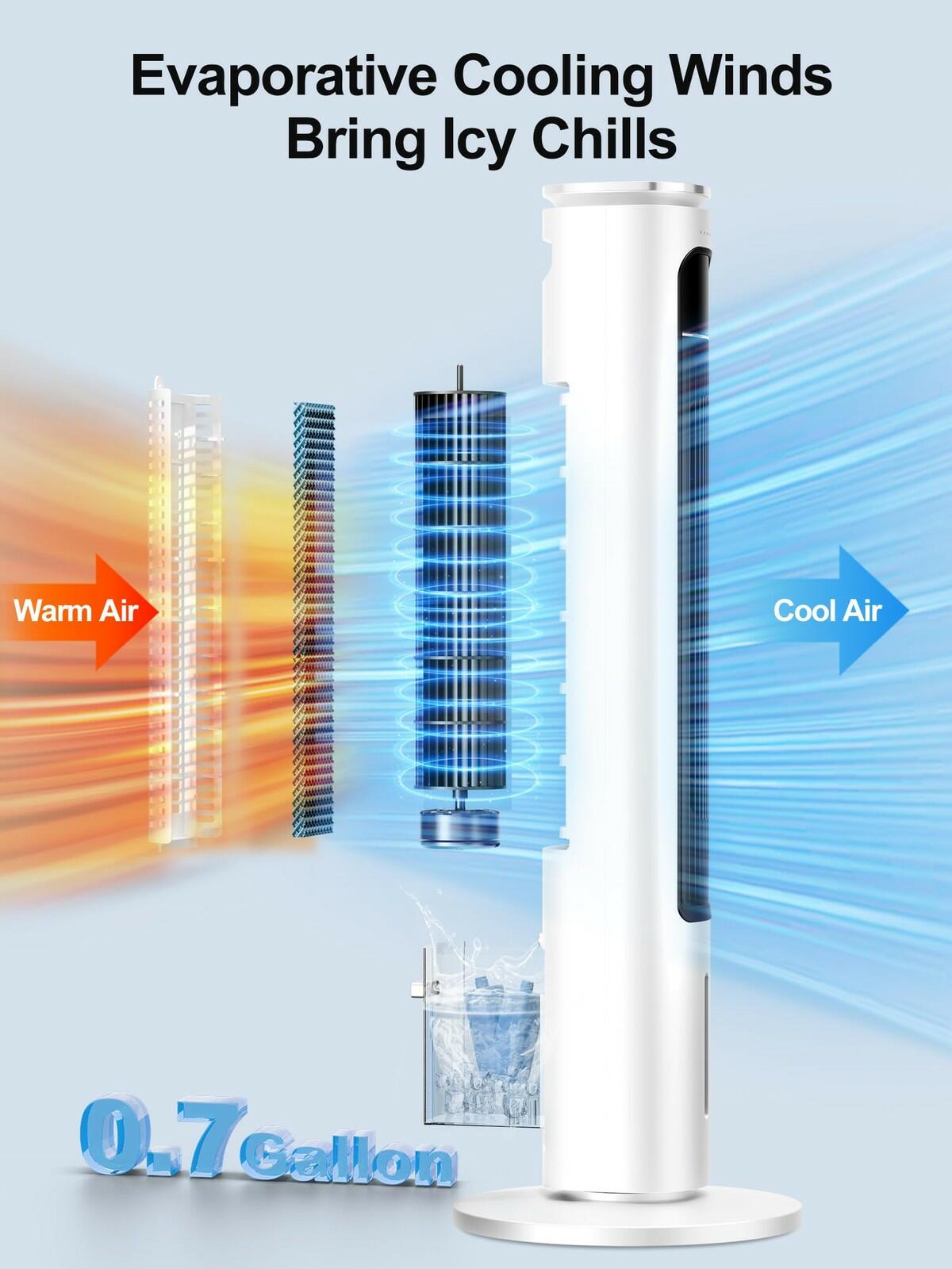 Evaporative Air Cooler, 37” Portable Air Conditioners, Swamp Cooler,4 Modes, 12H