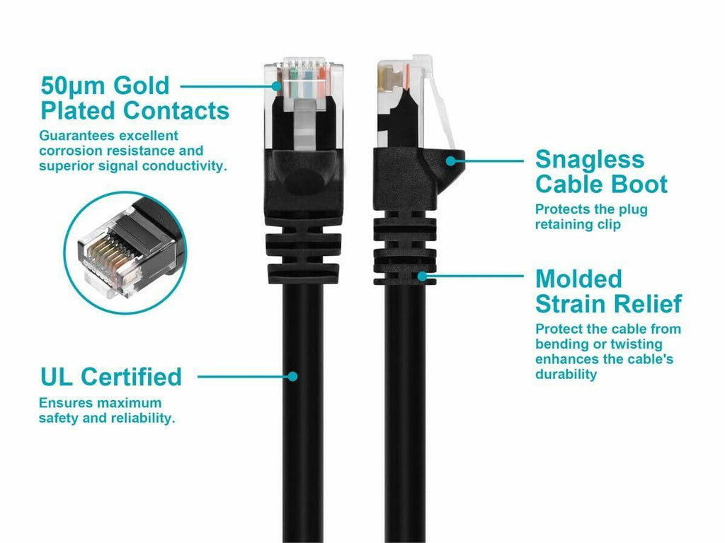 0.5FT 24AWG Cat5e 350MHz UTP Bare Copper Ethernet Network Cable - Black