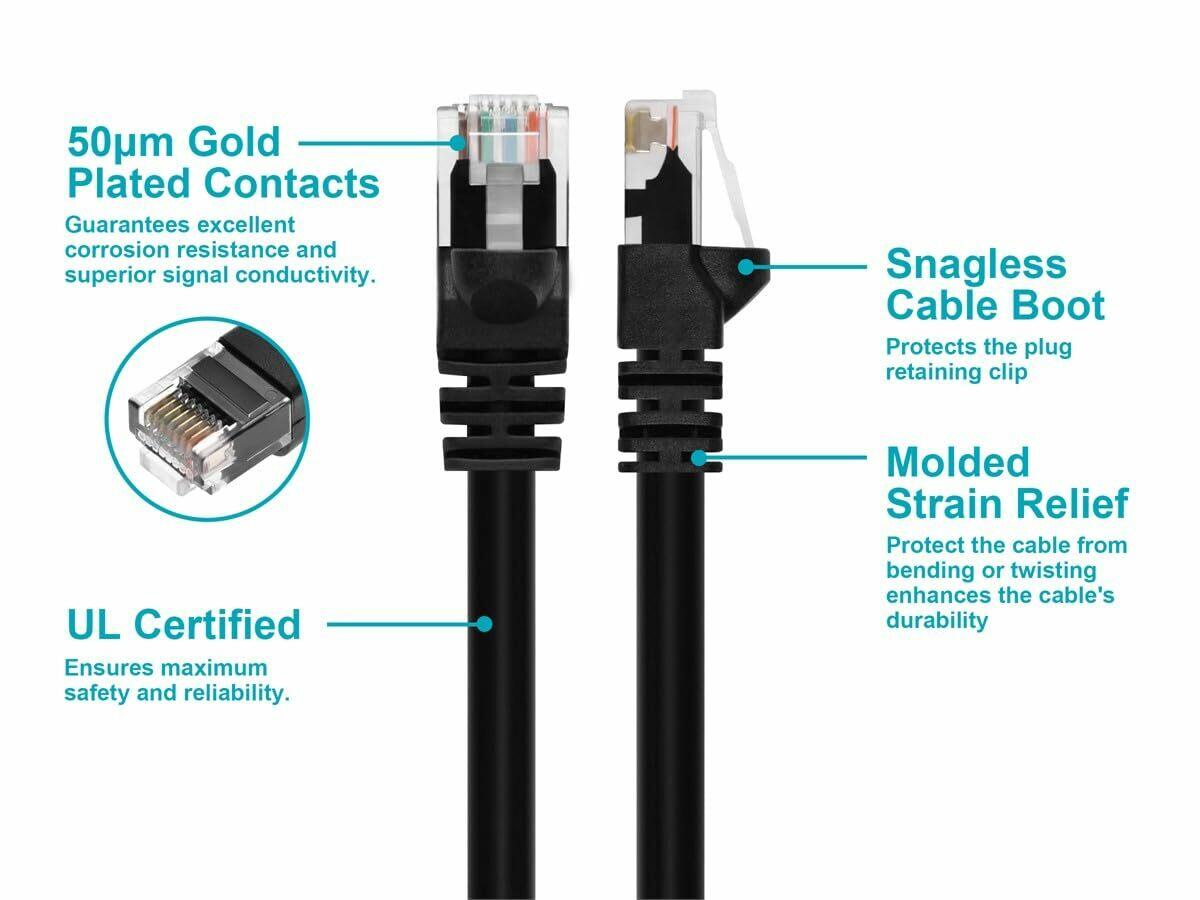 0.5FT 24AWG Cat5e 350MHz UTP Bare Copper Ethernet Network Cable - Black