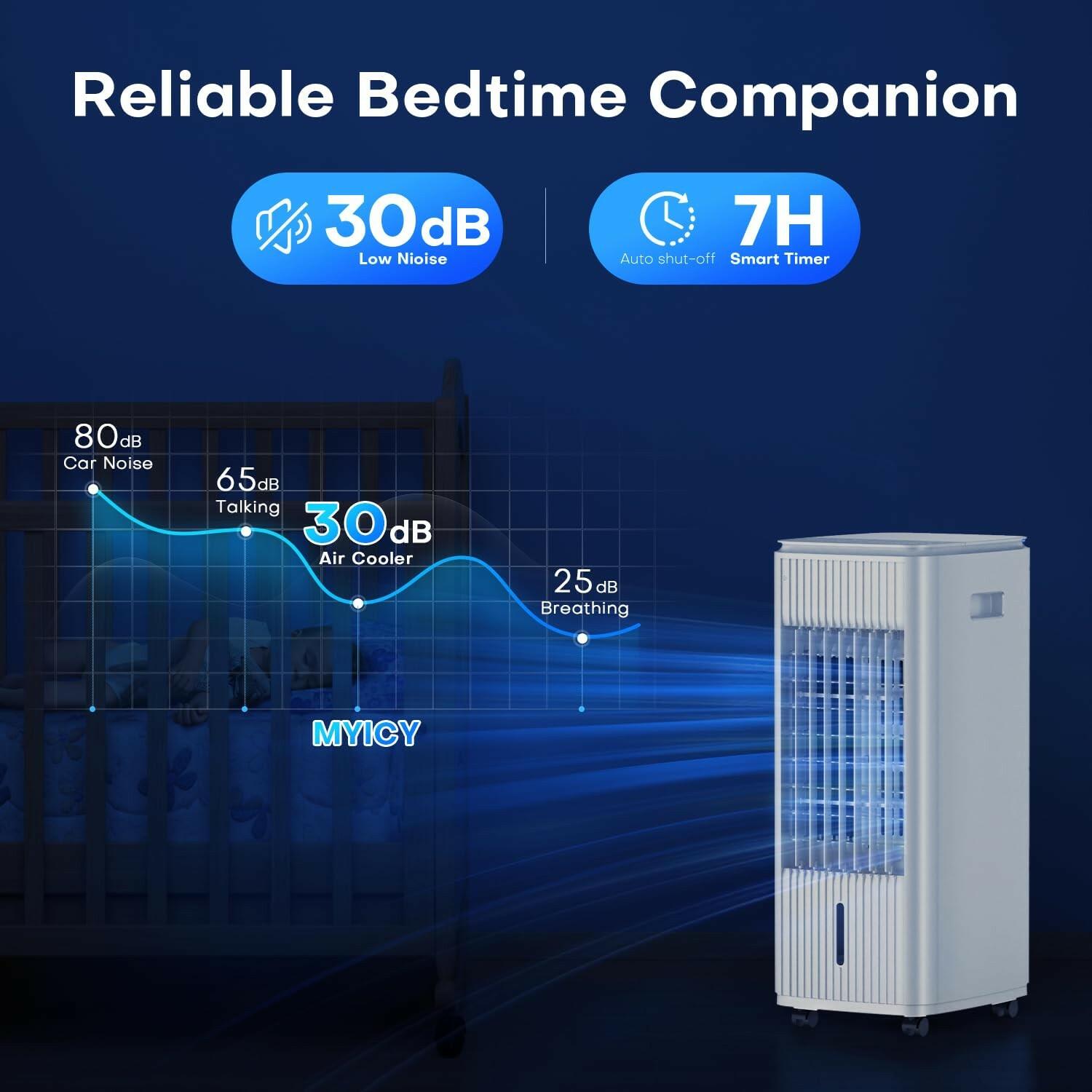 MYICY 25" Windowless Air Conditioner with Double Tanks for 16H Cooling, 25ft