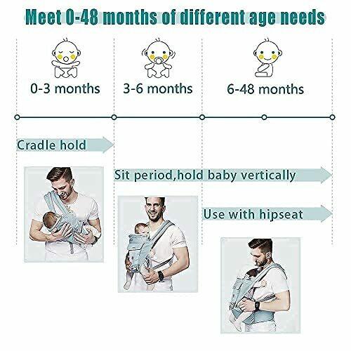 YIYUNBEBE Baby Carrier with Hip Seat Front/Back Baby Holder