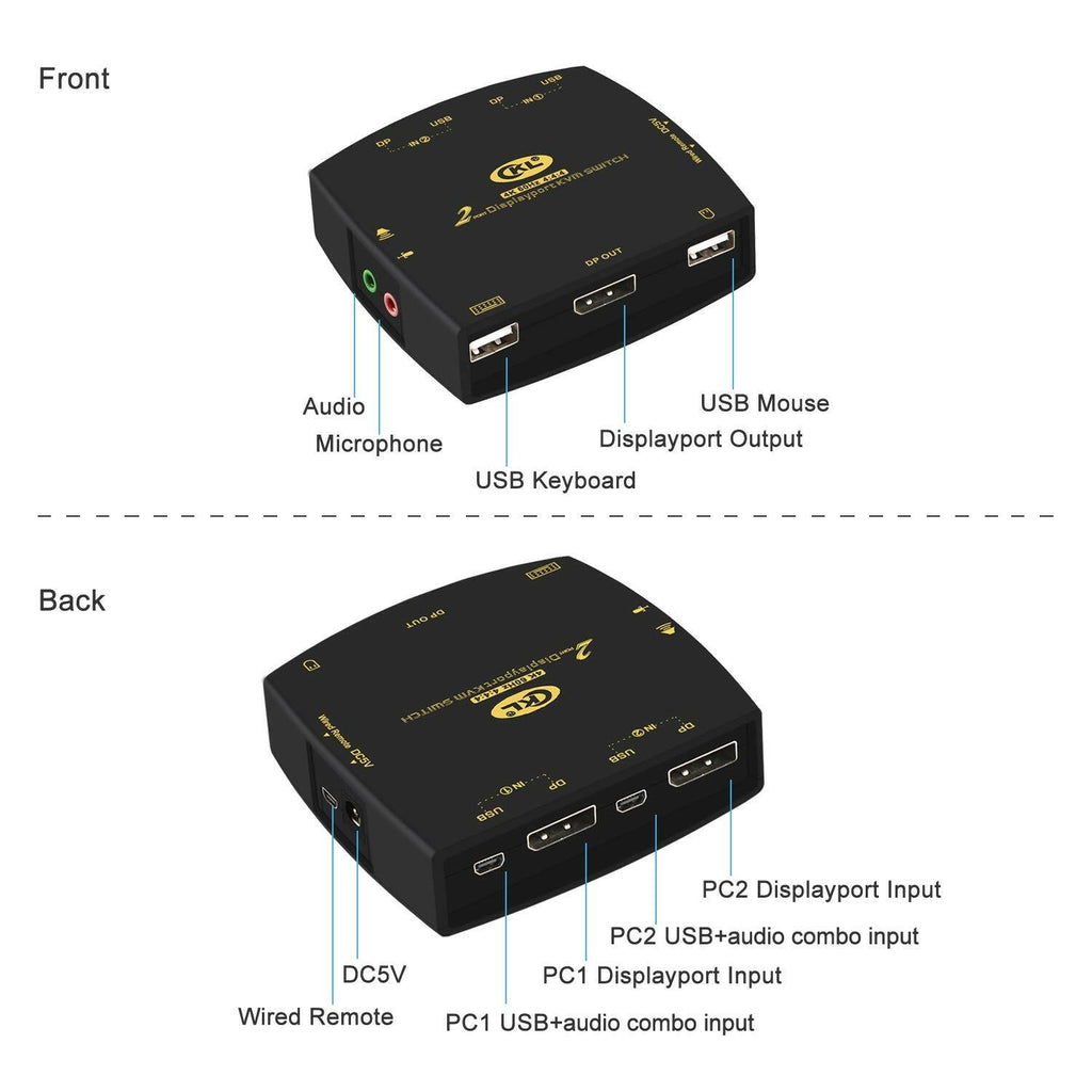 CKL DisplayPort KVM Switch 2 Port with Cables 4K@60Hz 4:4:4 321DP
