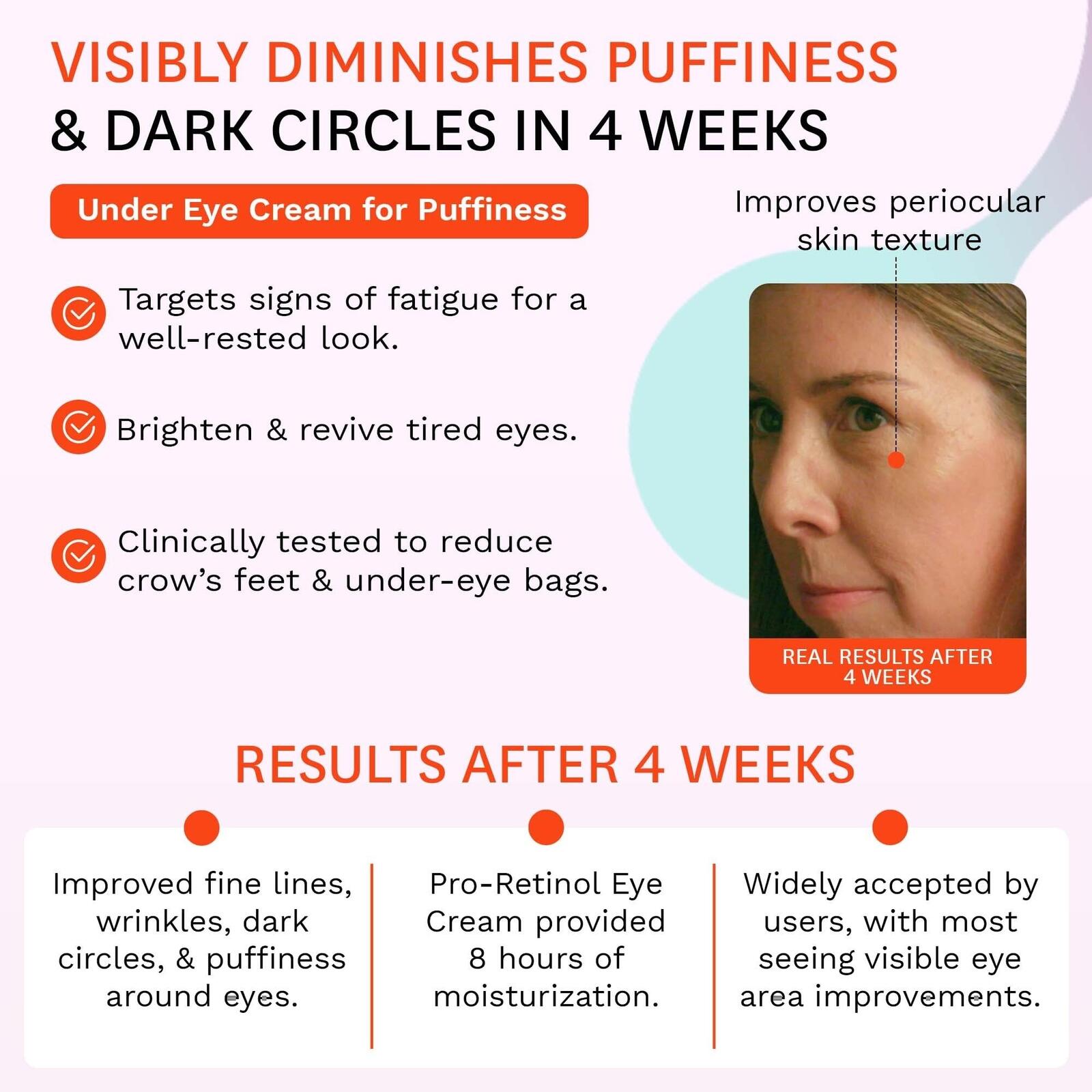 Fig.1 Pro-Retinol Eye Cream | Anti-Aging For Wrinkles And Fine Lines | Hydrating
