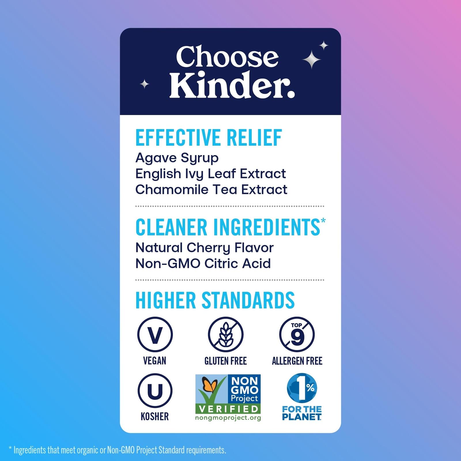 KinderMed Infants' Nighttime Cough, Organic Agave Syrup, English Ivy Leaf