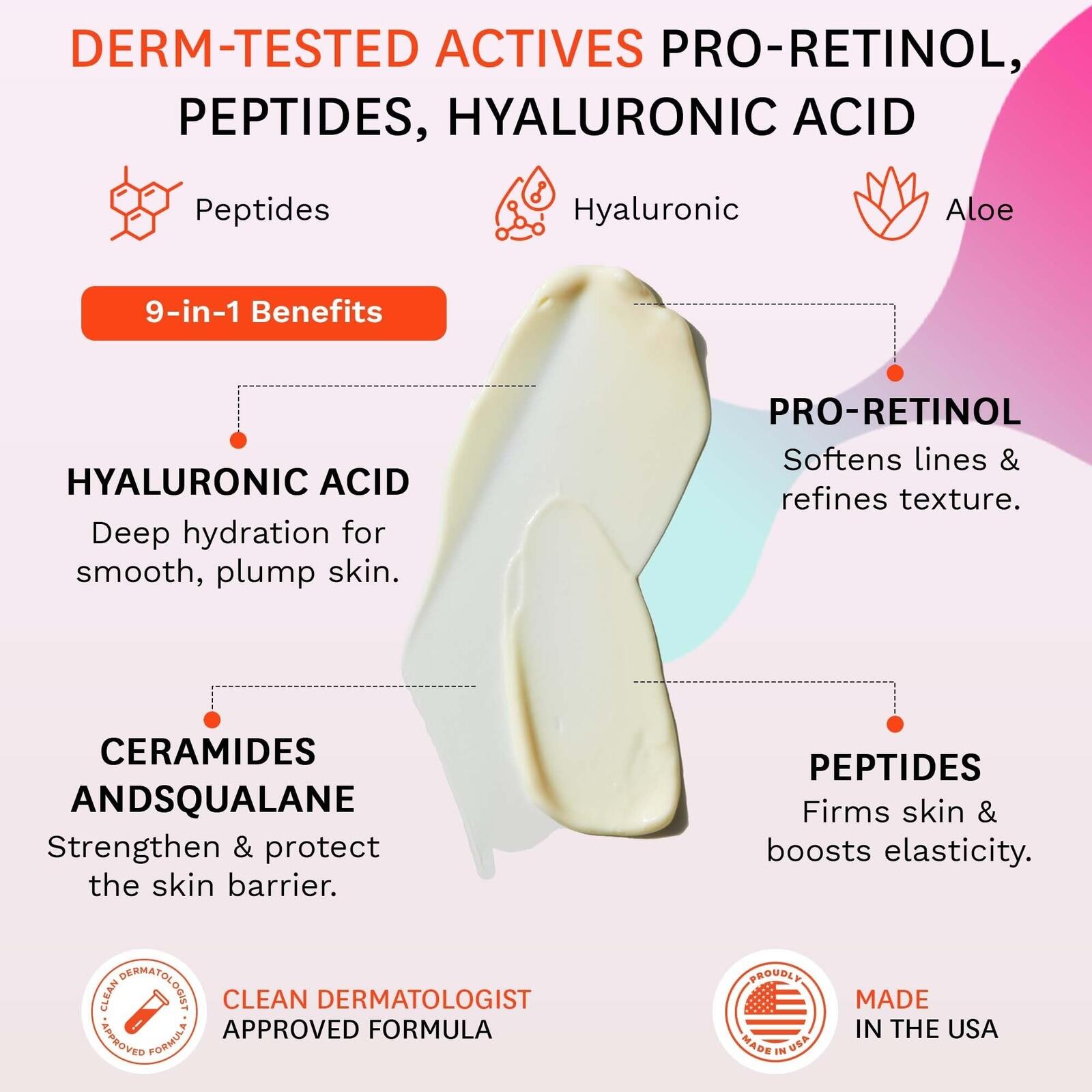 Fig.1 Pro-Retinol Eye Cream | Anti-Aging For Wrinkles And Fine Lines | Hydrating