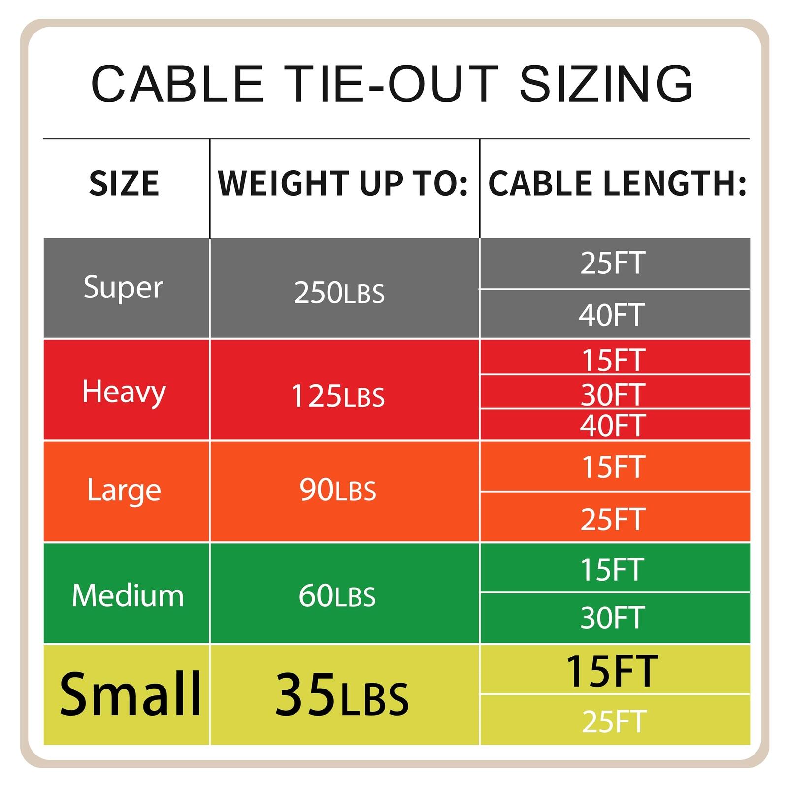 Petest 30ft Reflective Tie-Out Cable for Large Dogs Up to 90 Pounds