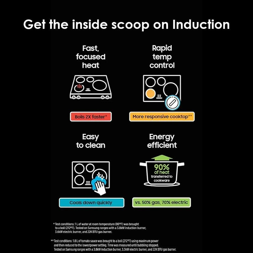 SAMSUNG 30" Built In Smart Induction Cooktop with Wi-Fi, 4 Elements, Black,