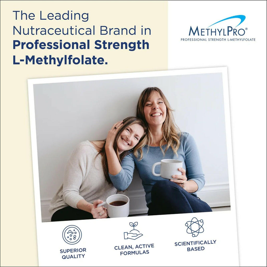MethylPro L-Methylfolate 7.5 mg - Supports a Healthy Mindset - Active Folate for